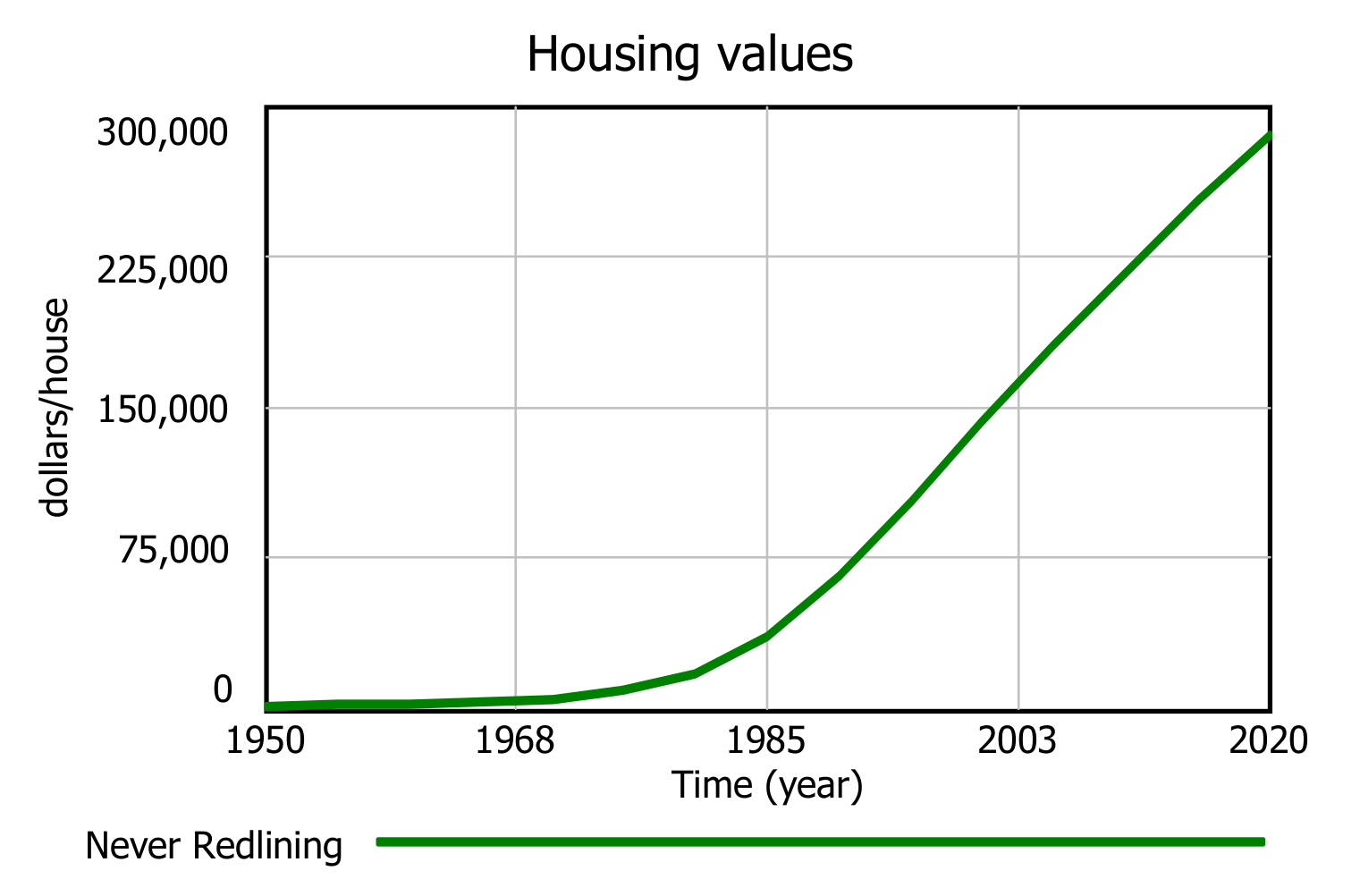 Systems 10 00048 g006