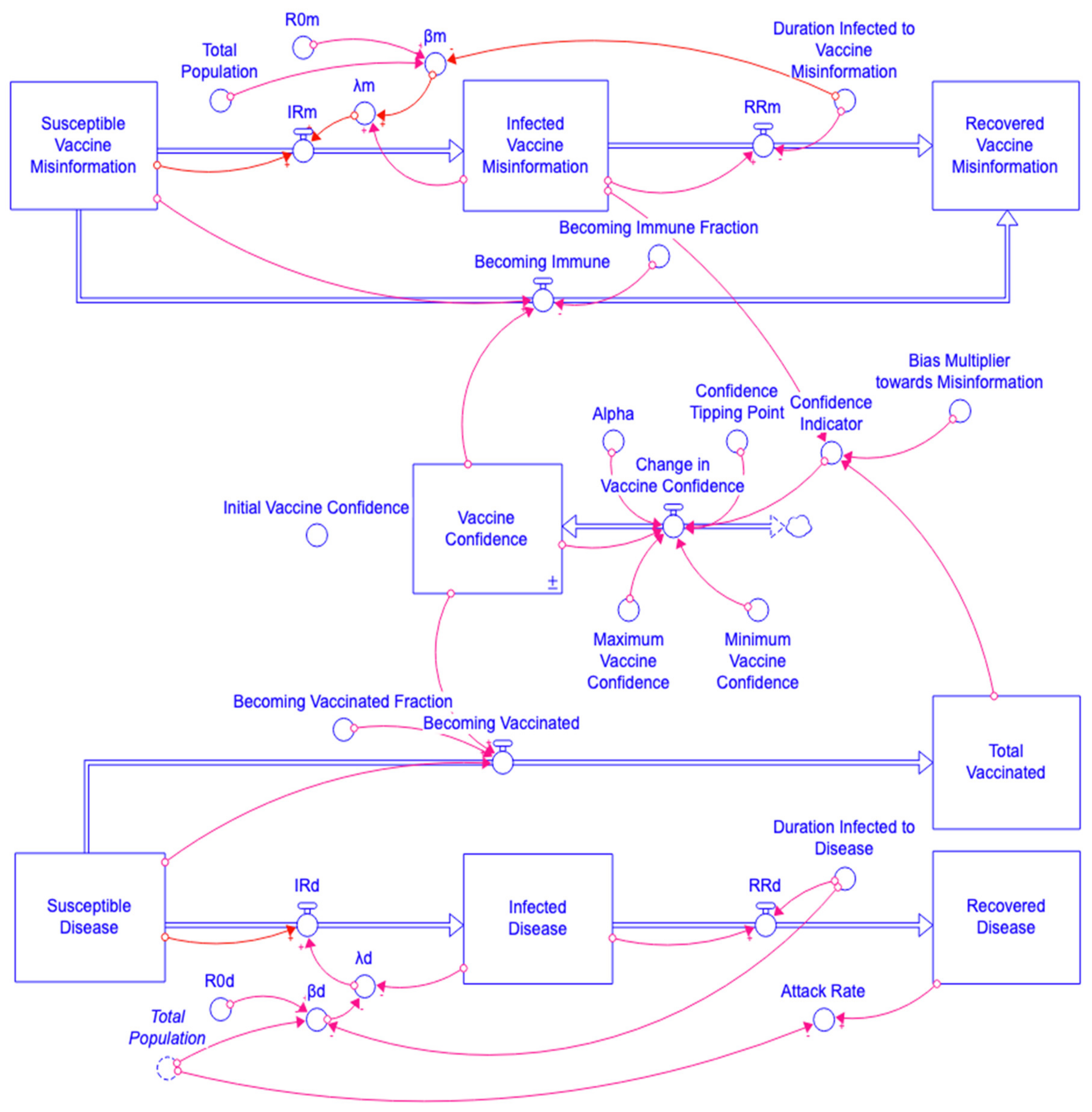 SeroXen Mechanisms: Exploring Distribution, Risks, and Impact