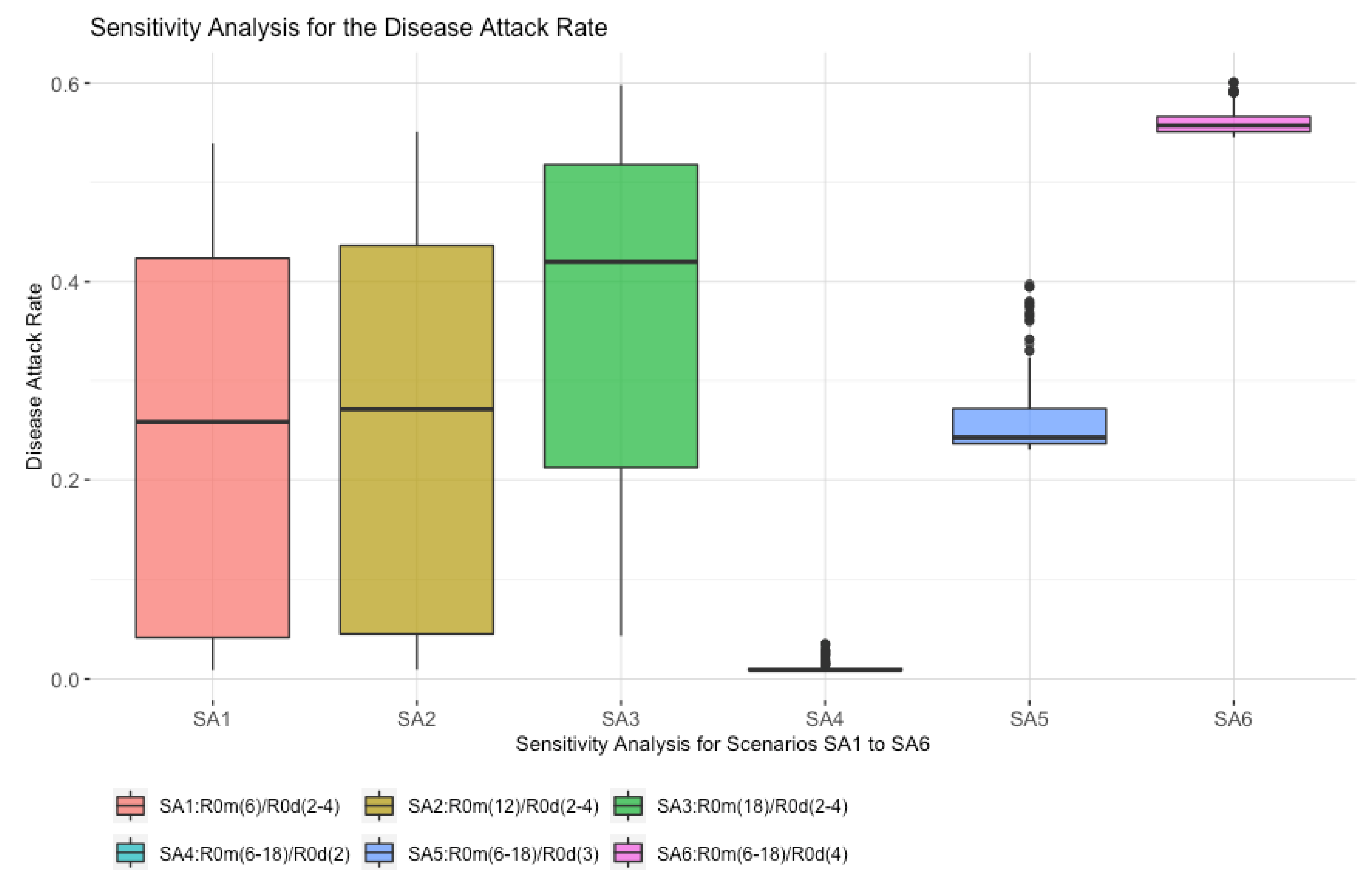 Systems 10 00050 g004 Systems 10 00050 g004