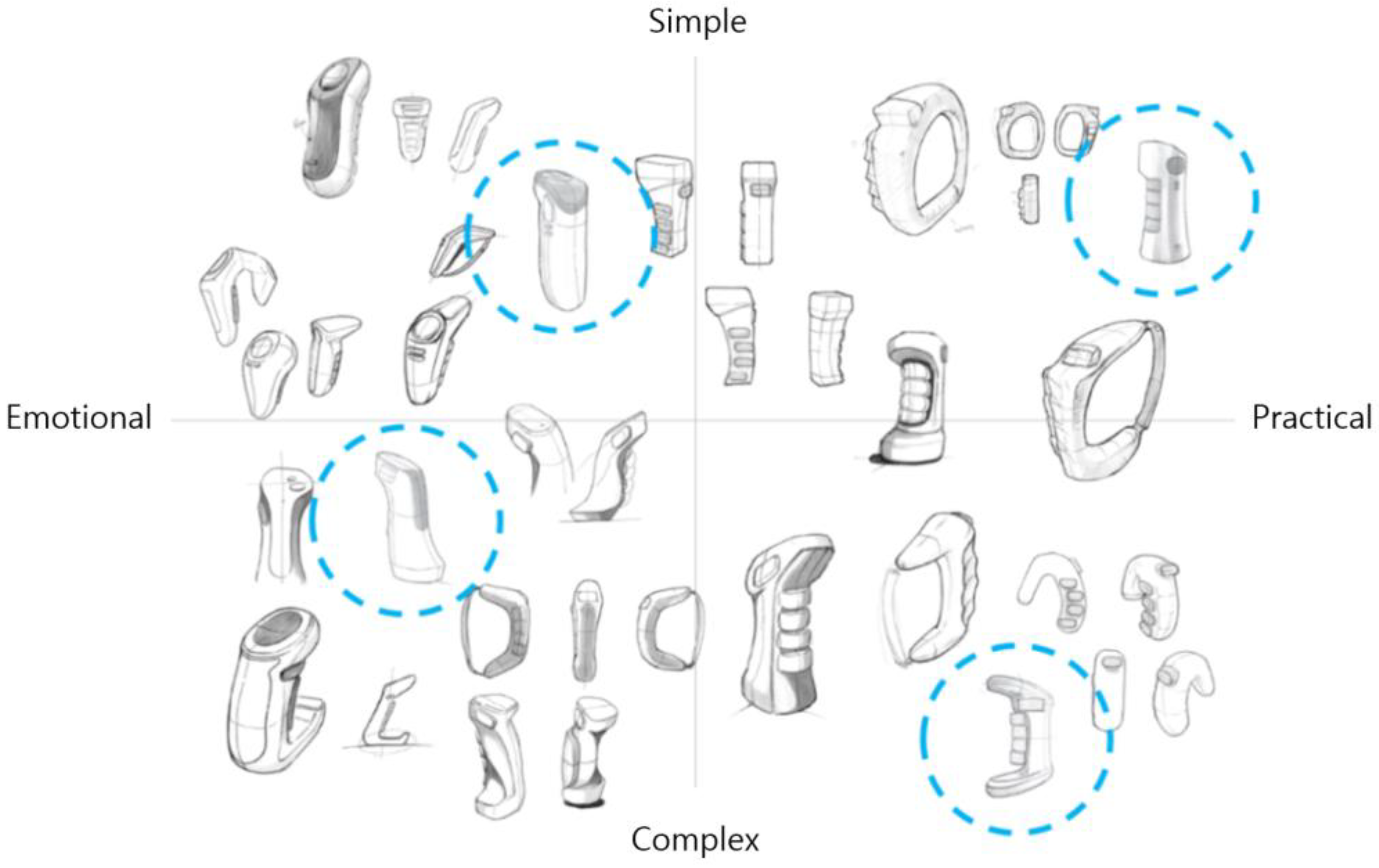 Systems 10 00054 g001 550