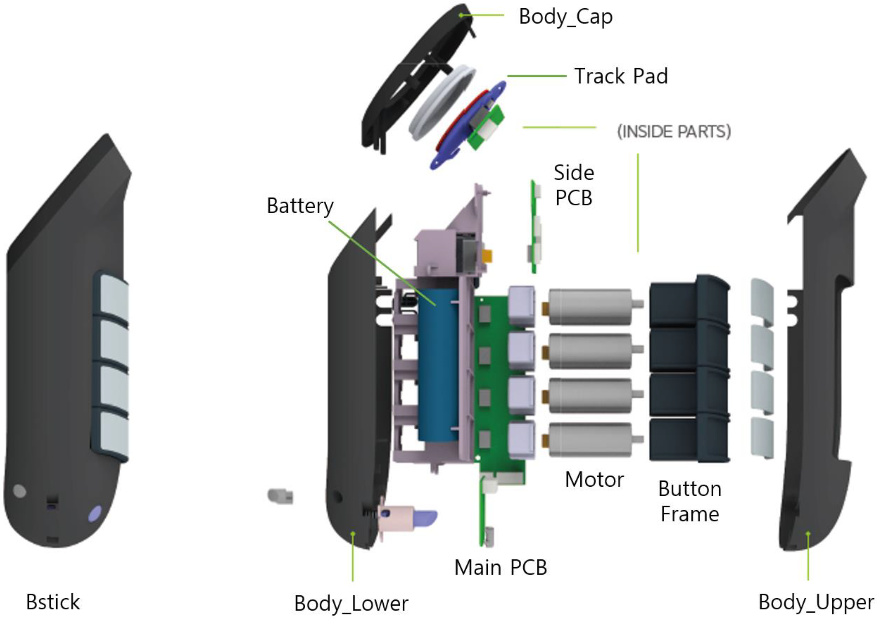 Systems 10 00054 g004 550