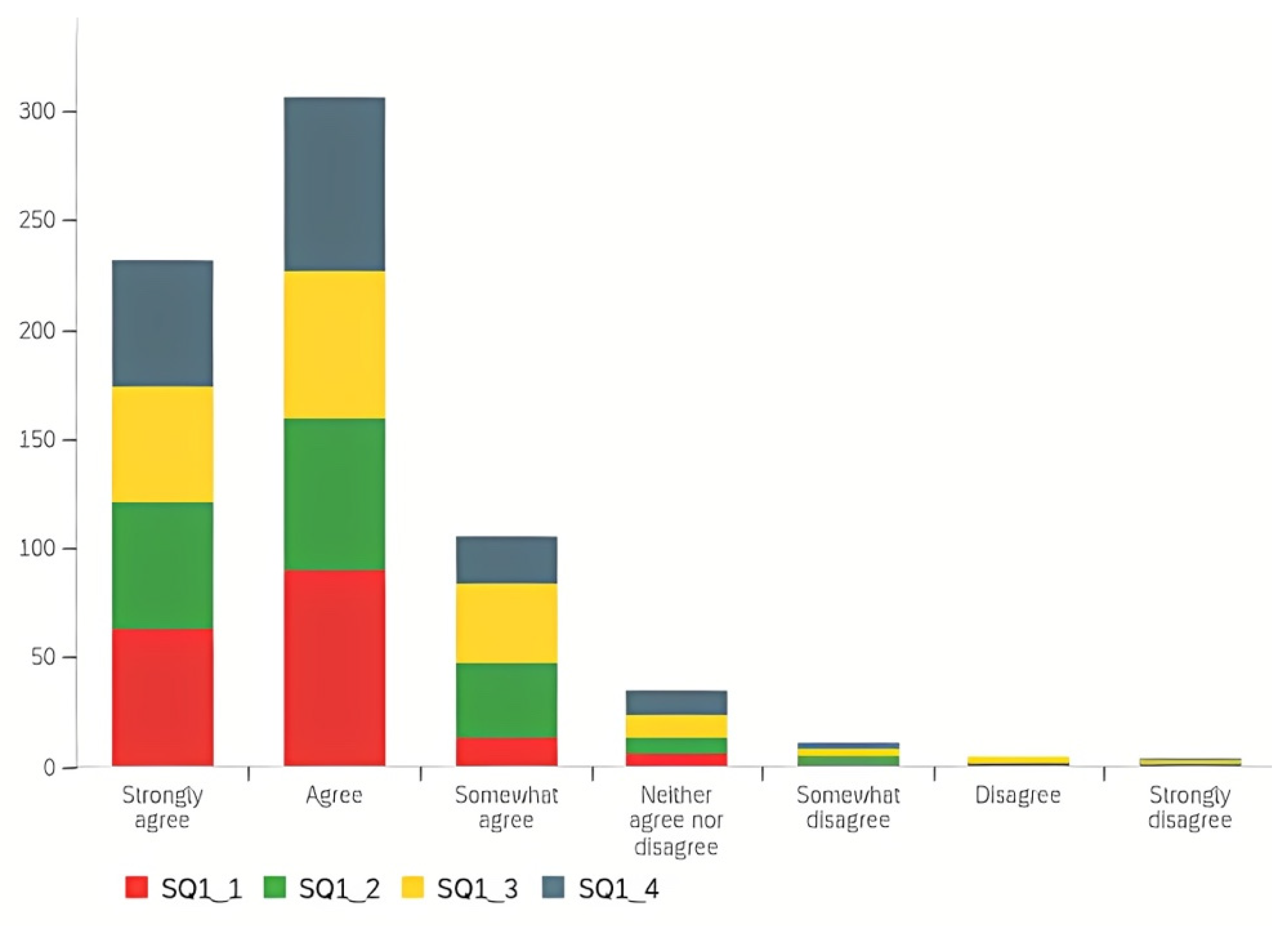 Systems 10 00058 g012 550