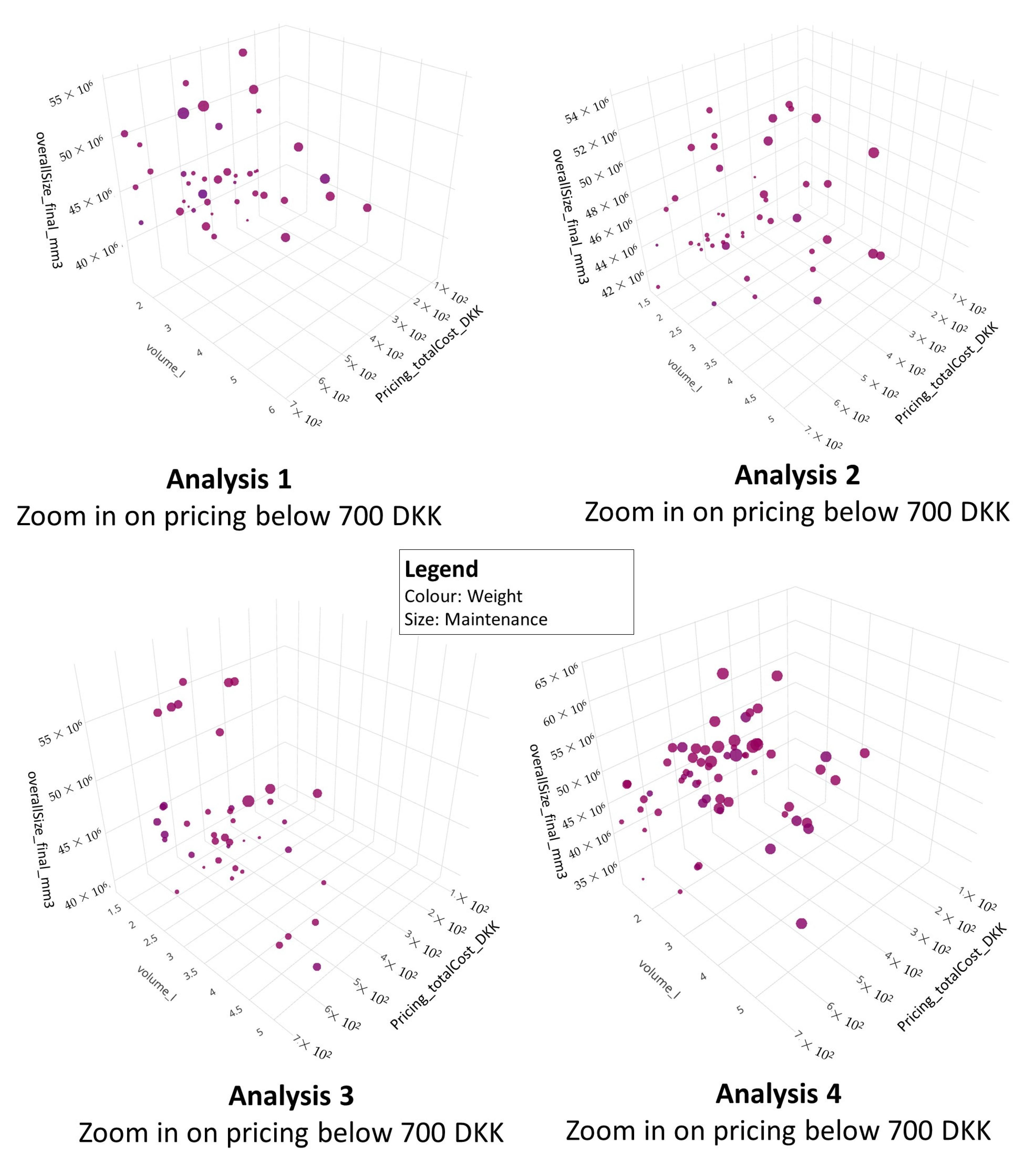 Systems 10 00060 g011 550