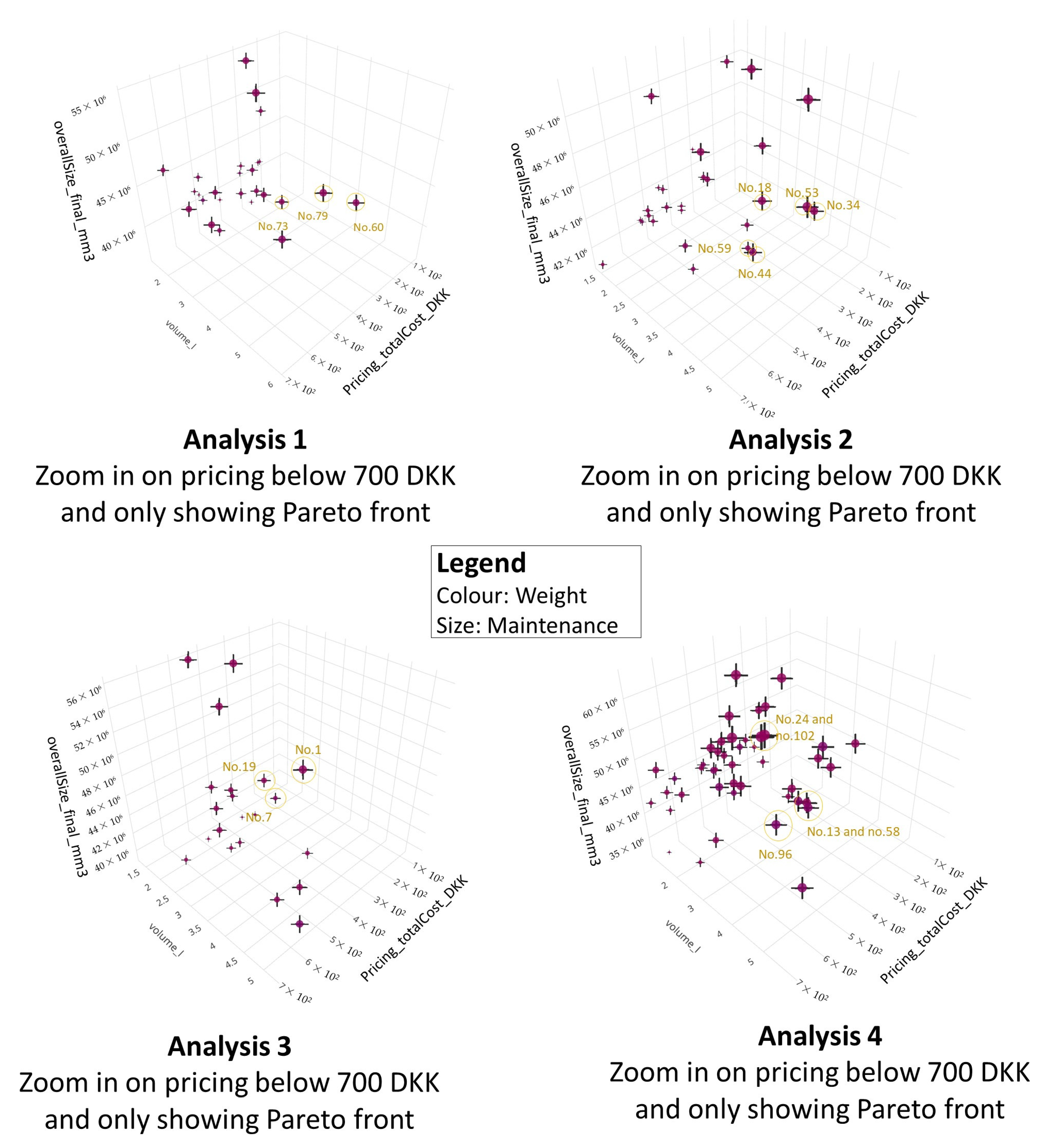 Systems 10 00060 g012 550