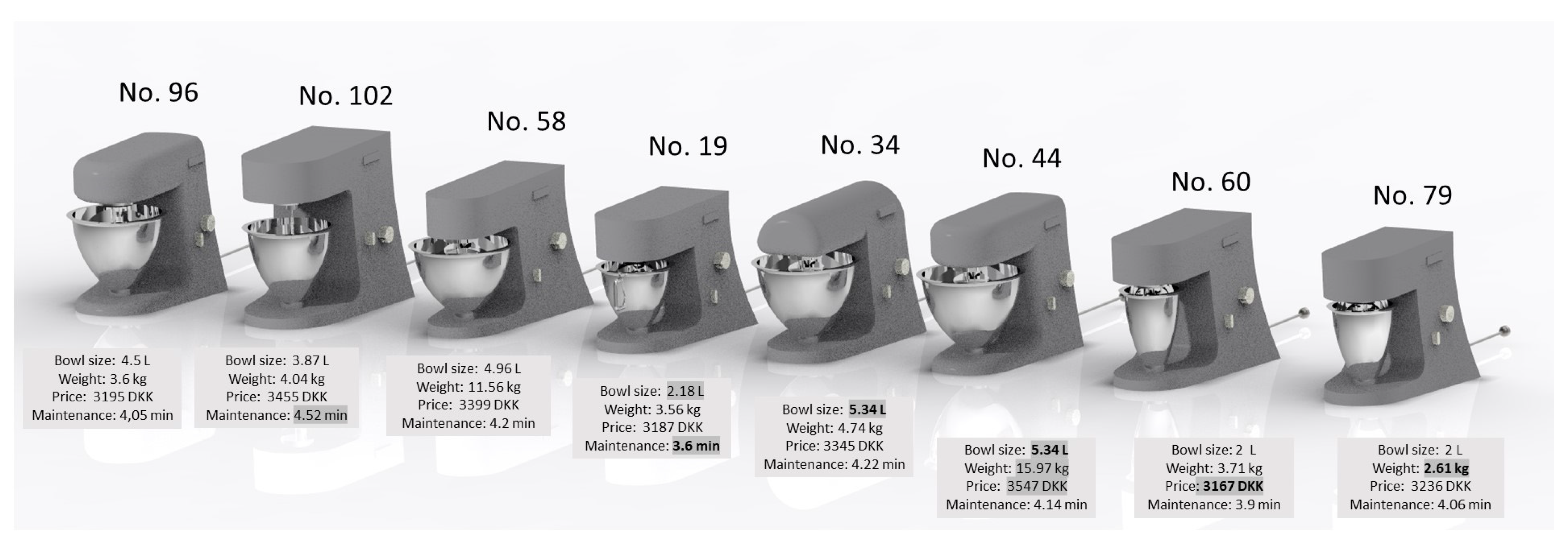 Systems 10 00060 g013 550