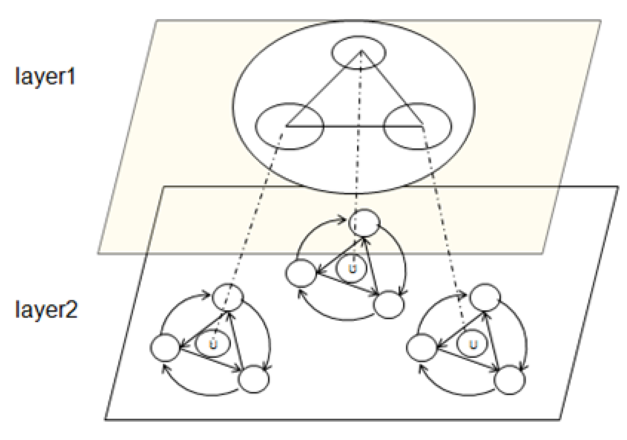 Systems 10 00061 g002