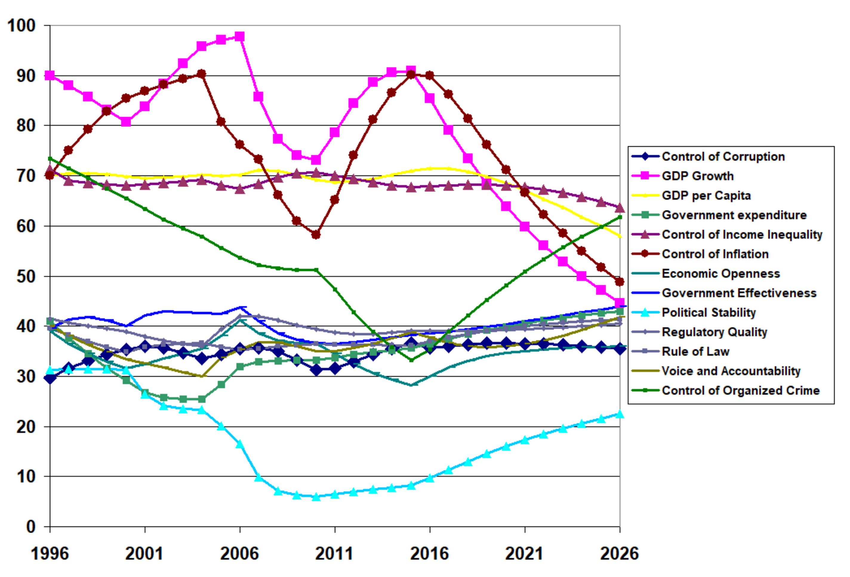 Systems 10 00064 g009