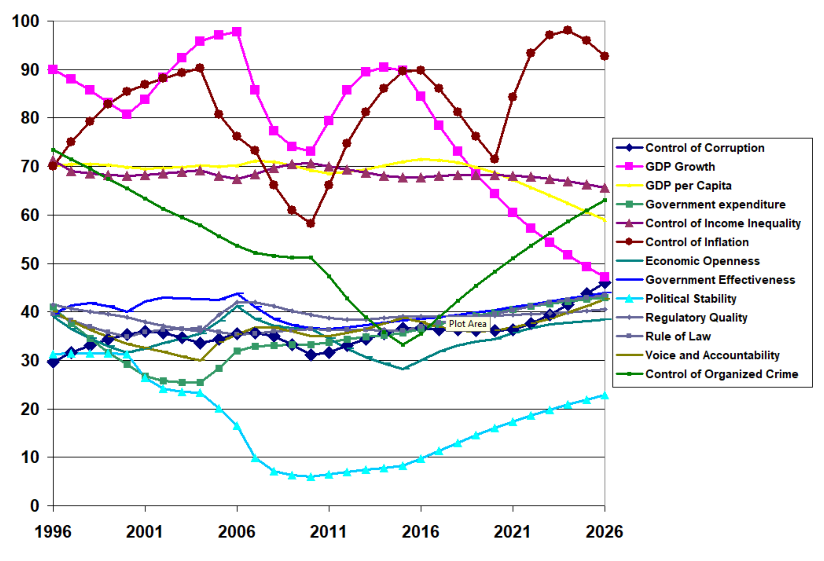 Systems 10 00064 g012