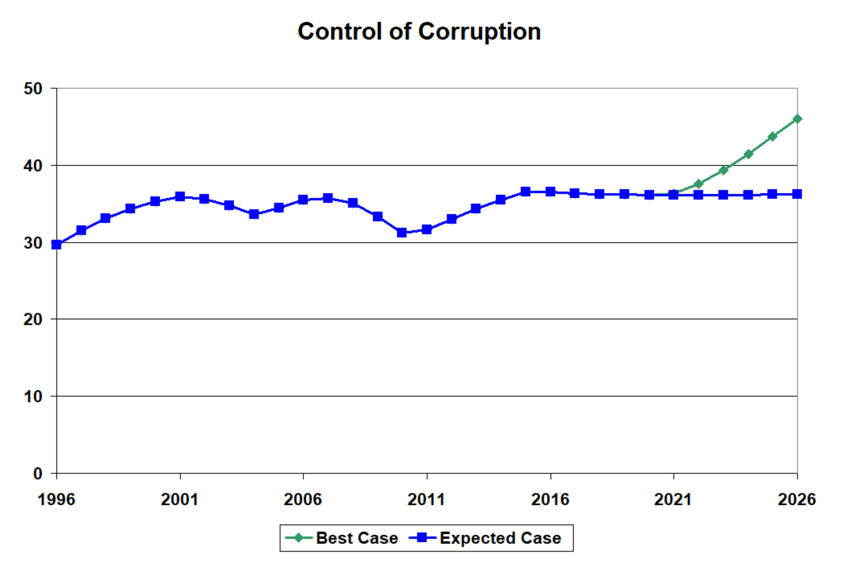 Systems 10 00064 g013