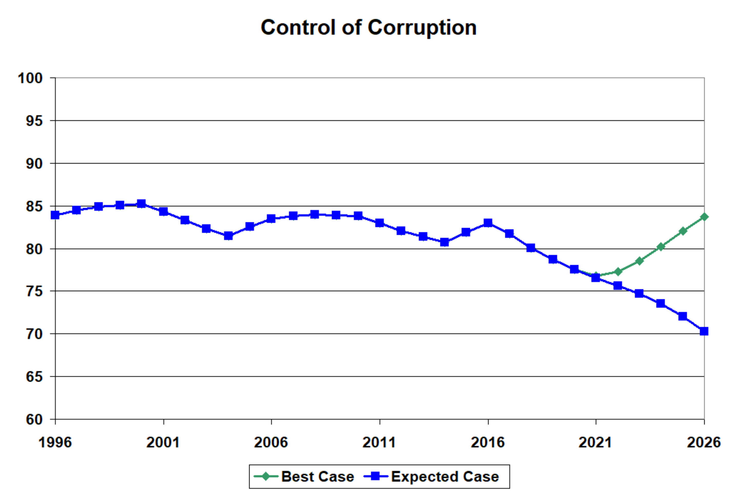 Systems 10 00064 g017