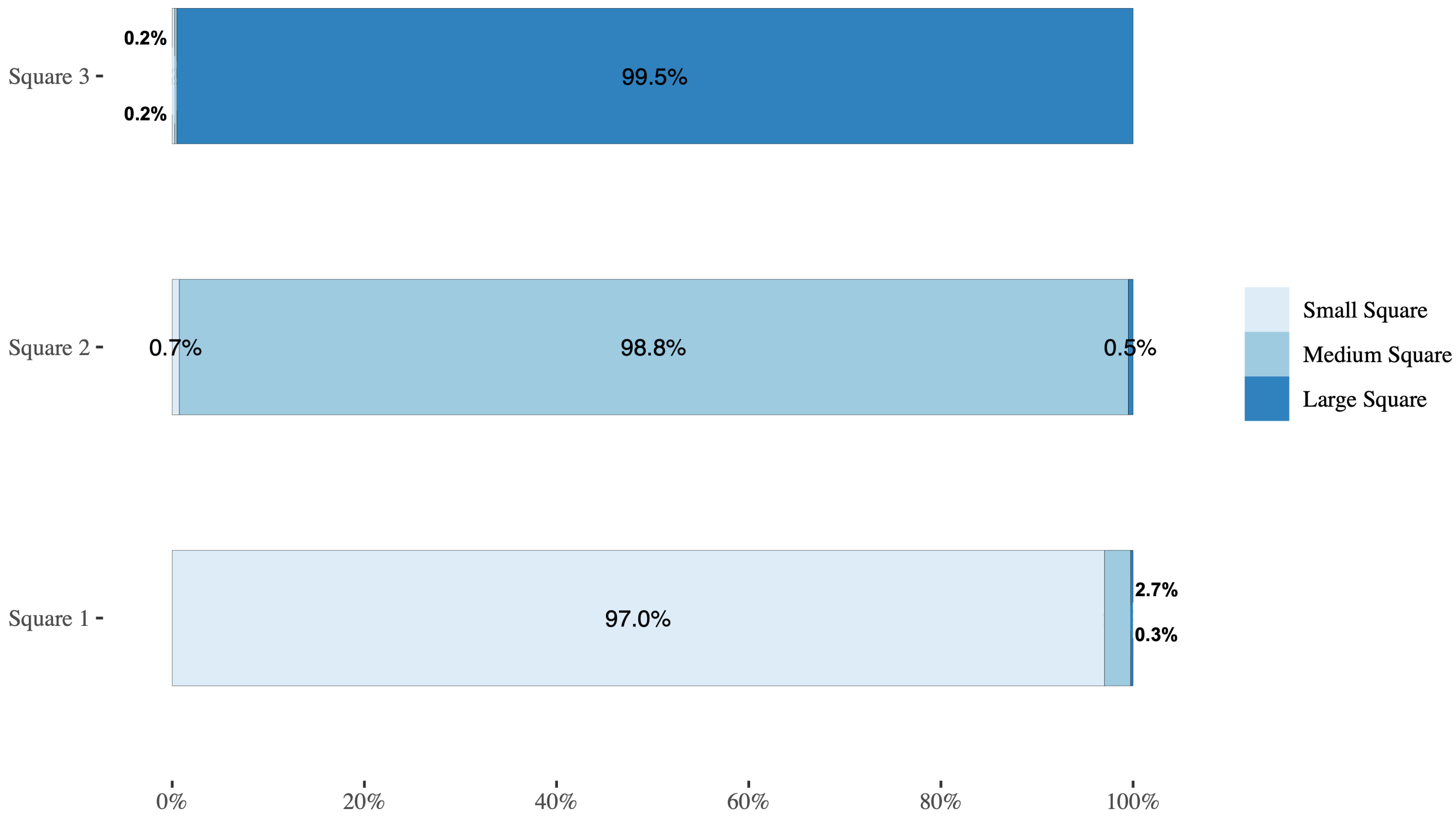 Systems 10 00071 g007