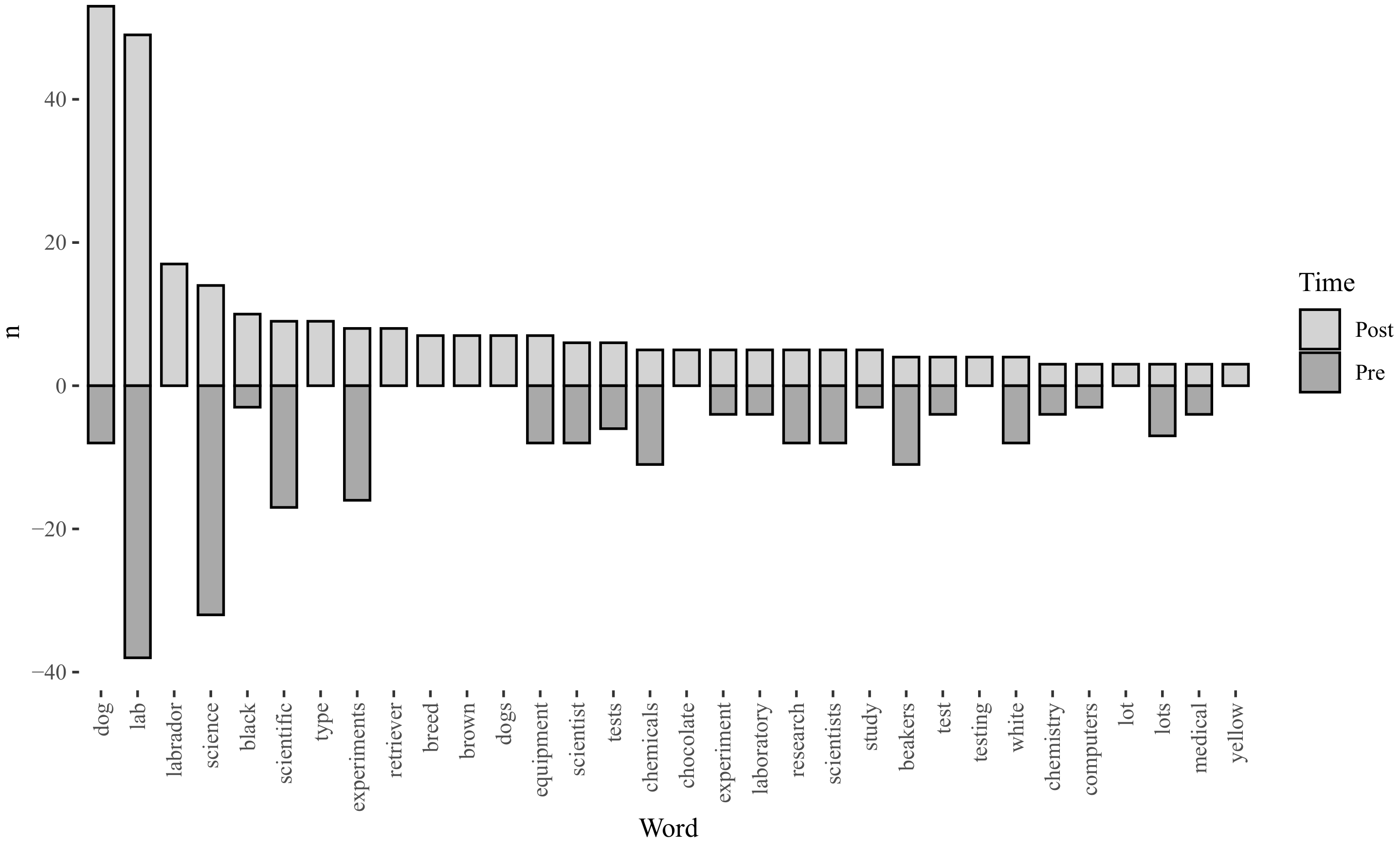 Systems 10 00071 g016