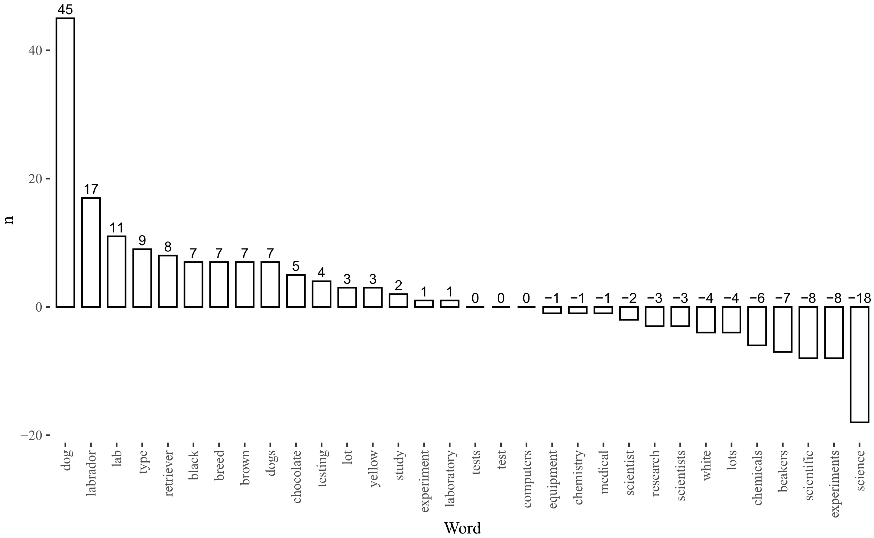 Systems 10 00071 g017