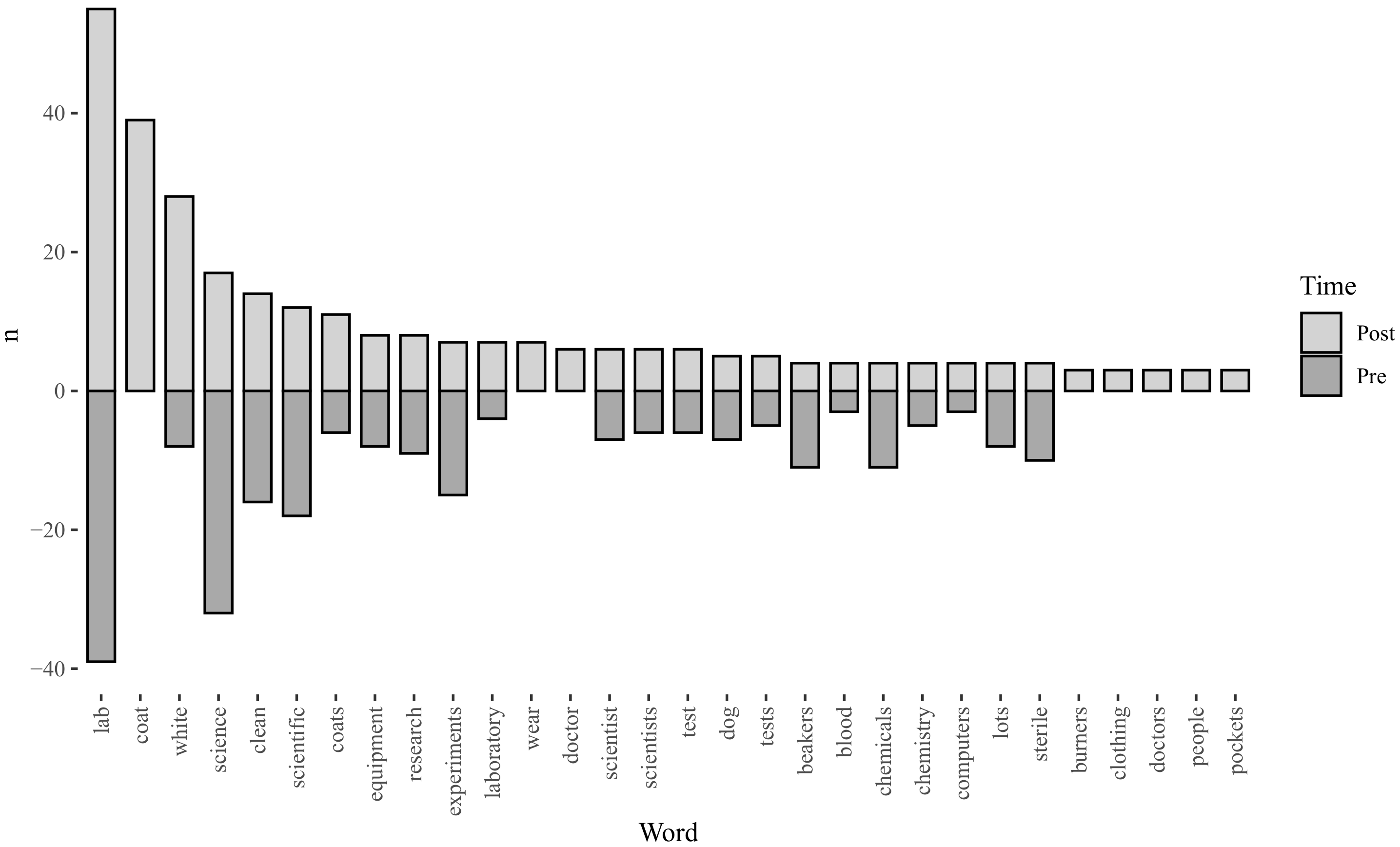 Systems 10 00071 g018