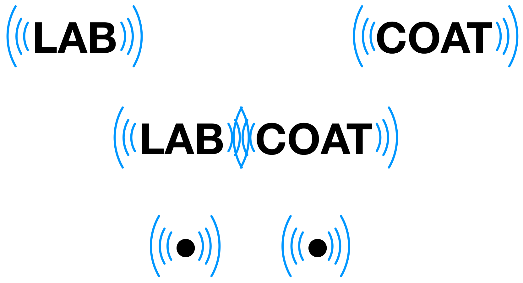 Systems 10 00071 g026