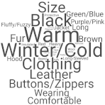 Systems 10 00071 i011