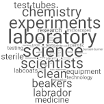 Systems 10 00071 i012