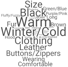 Systems 10 00071 i019