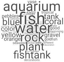 Systems 10 00071 i021