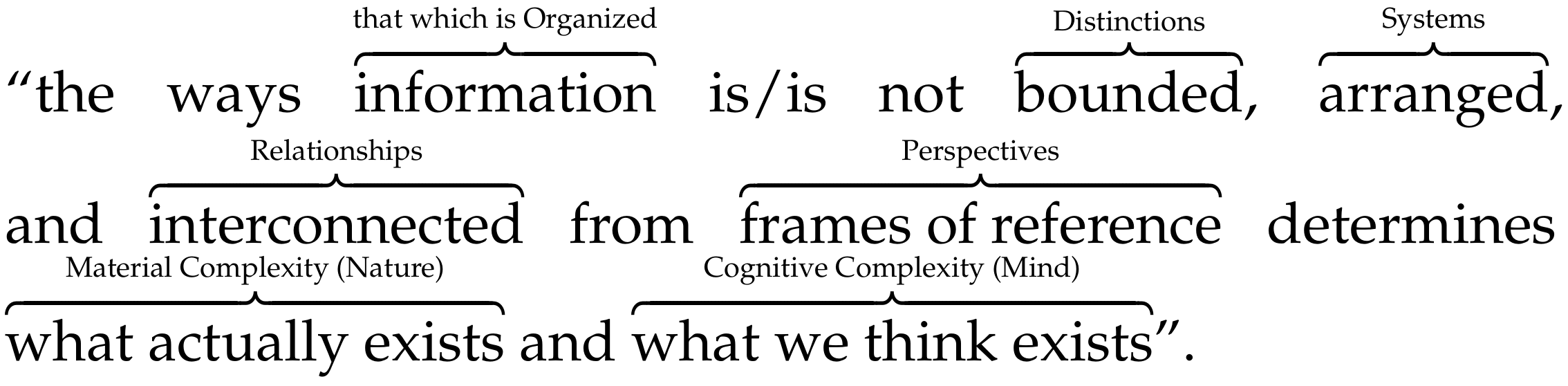 Systems 10 00071 i051