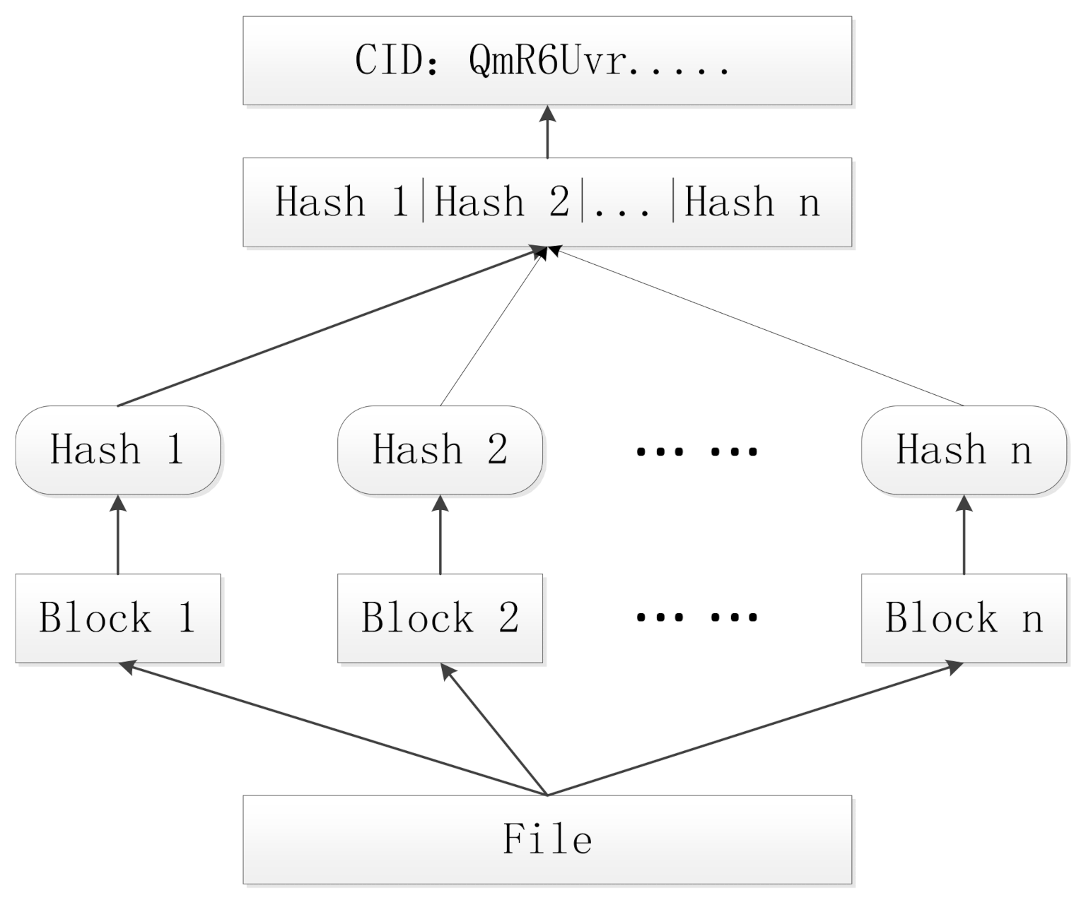 Systems 10 00078 g001 550
