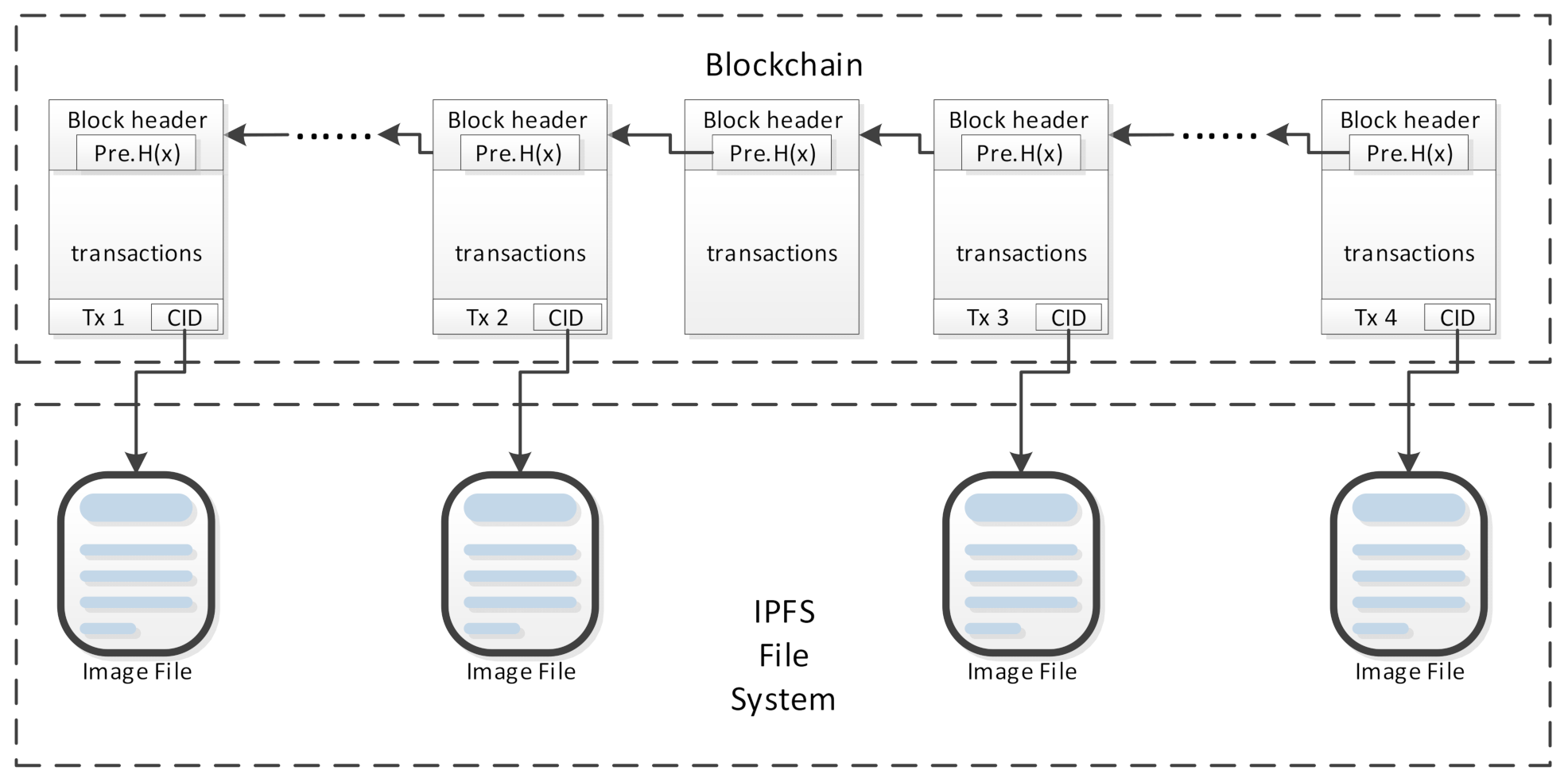 Systems 10 00078 g002 550