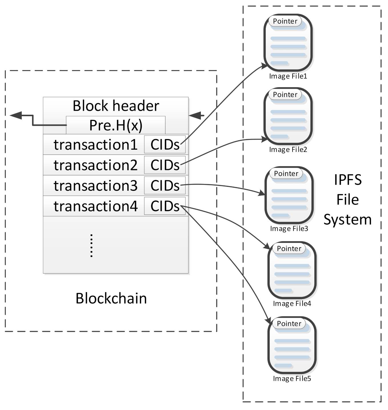 Systems 10 00078 g003 550