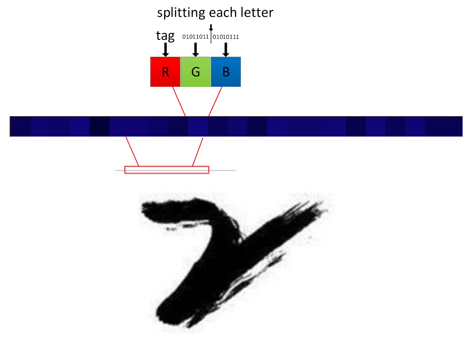 Systems 10 00078 g005 550