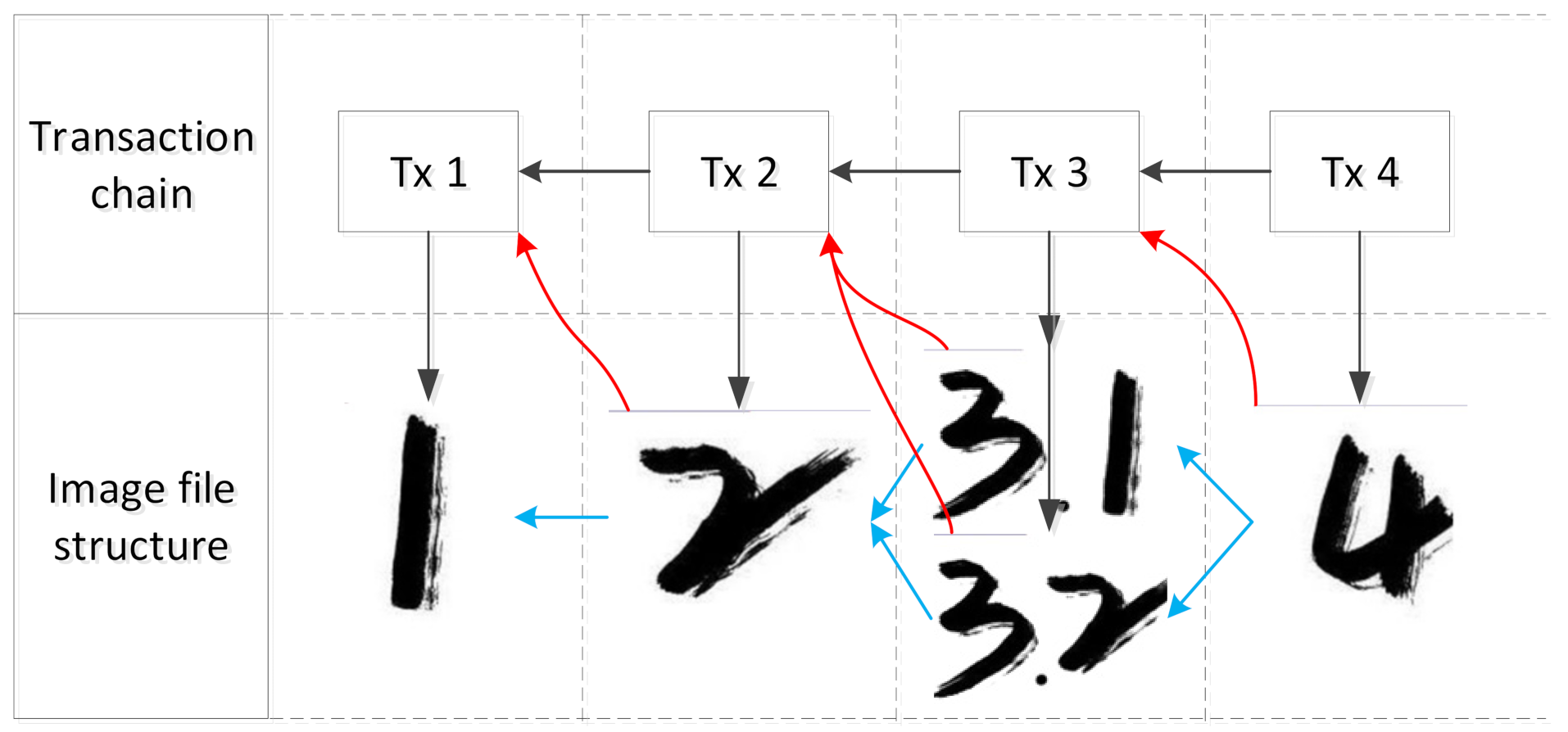 Systems 10 00078 g009 550