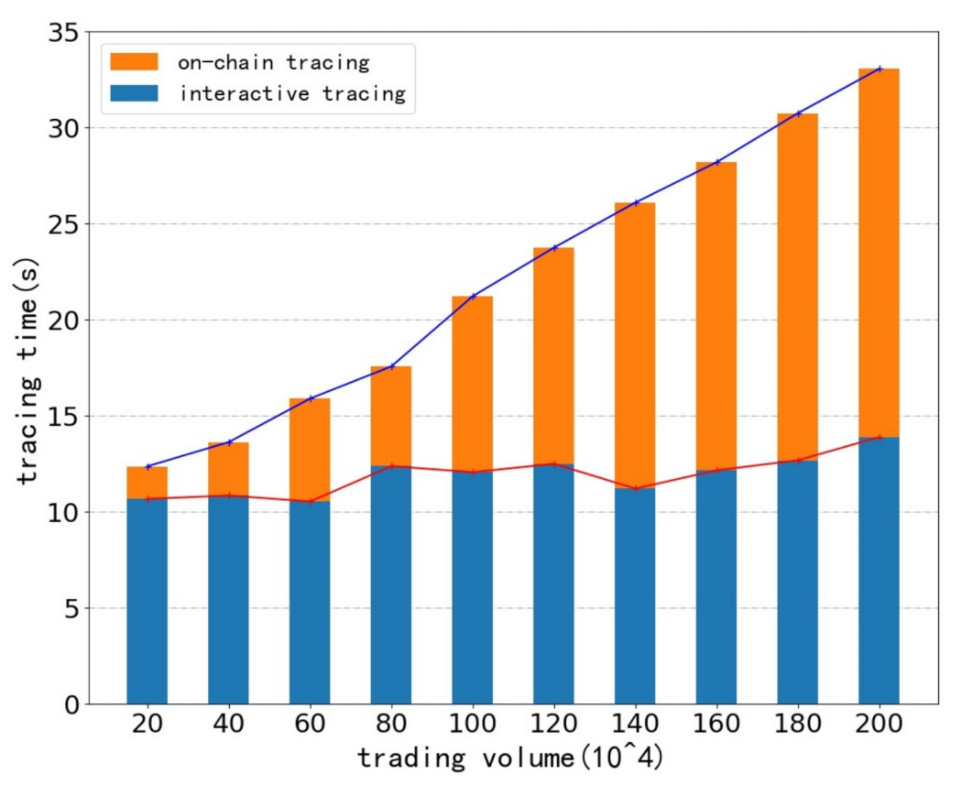 Systems 10 00078 g010 550