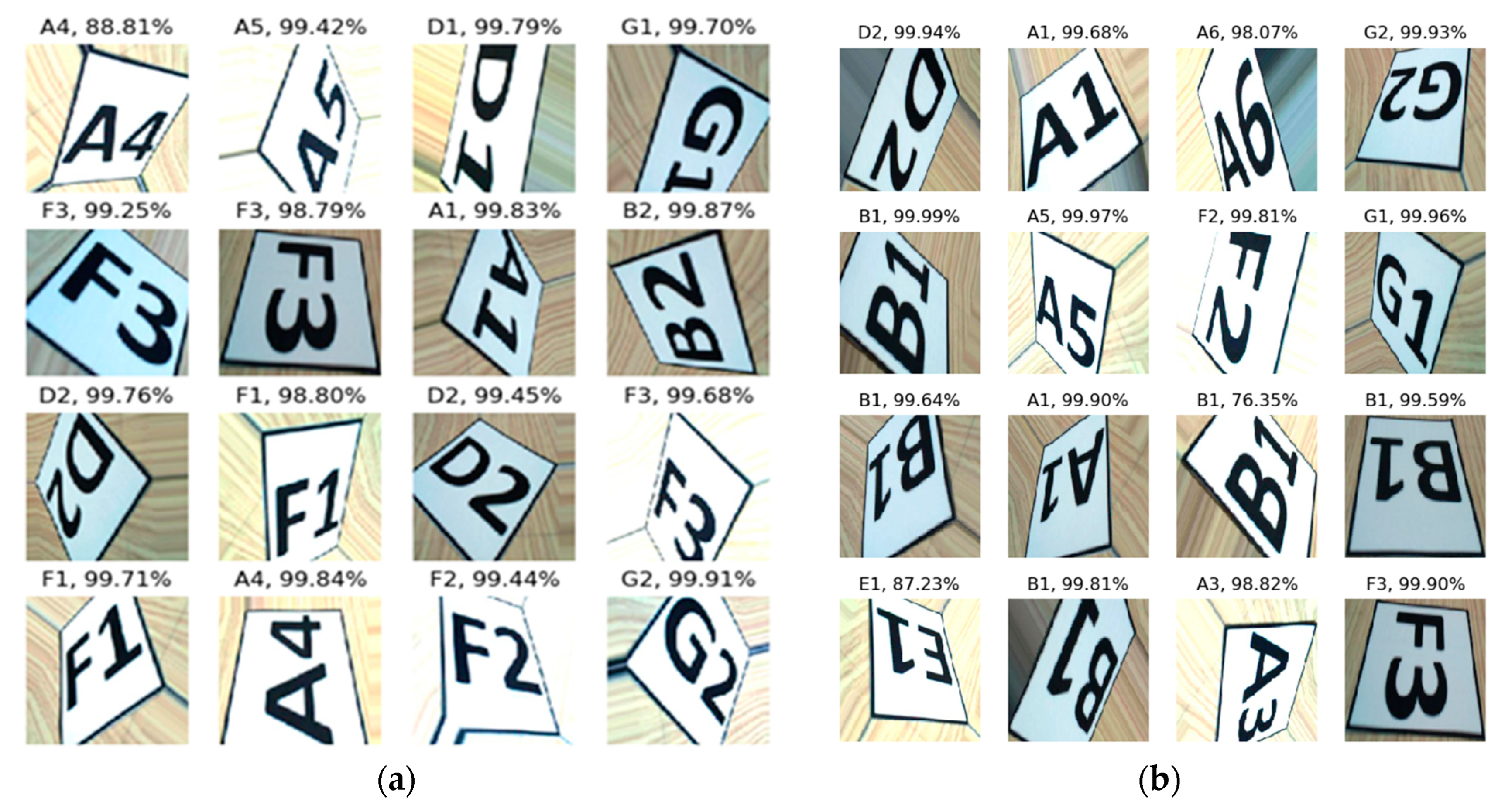 Systems 10 00083 g011 550