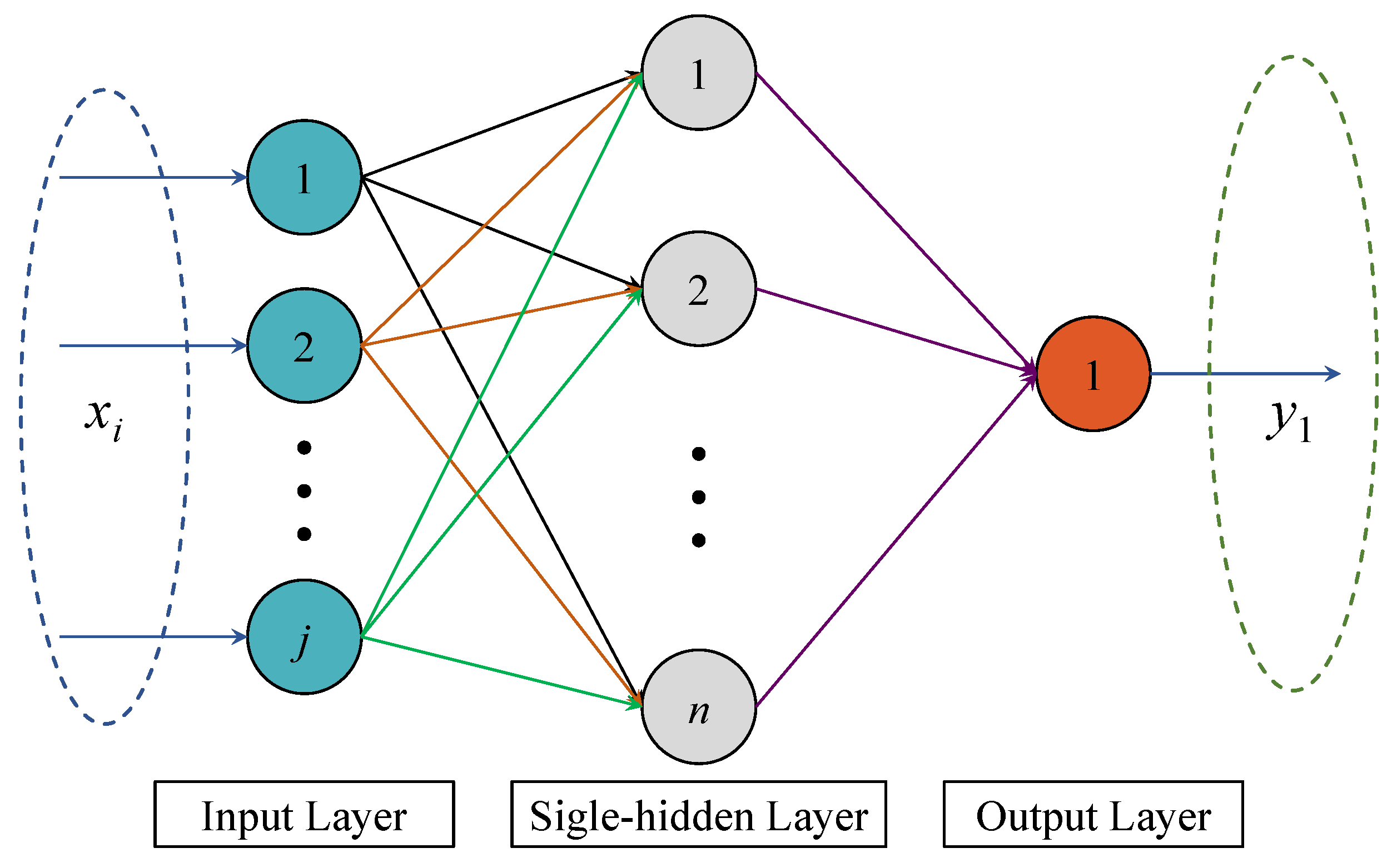 Systems 10 00092 g001 550