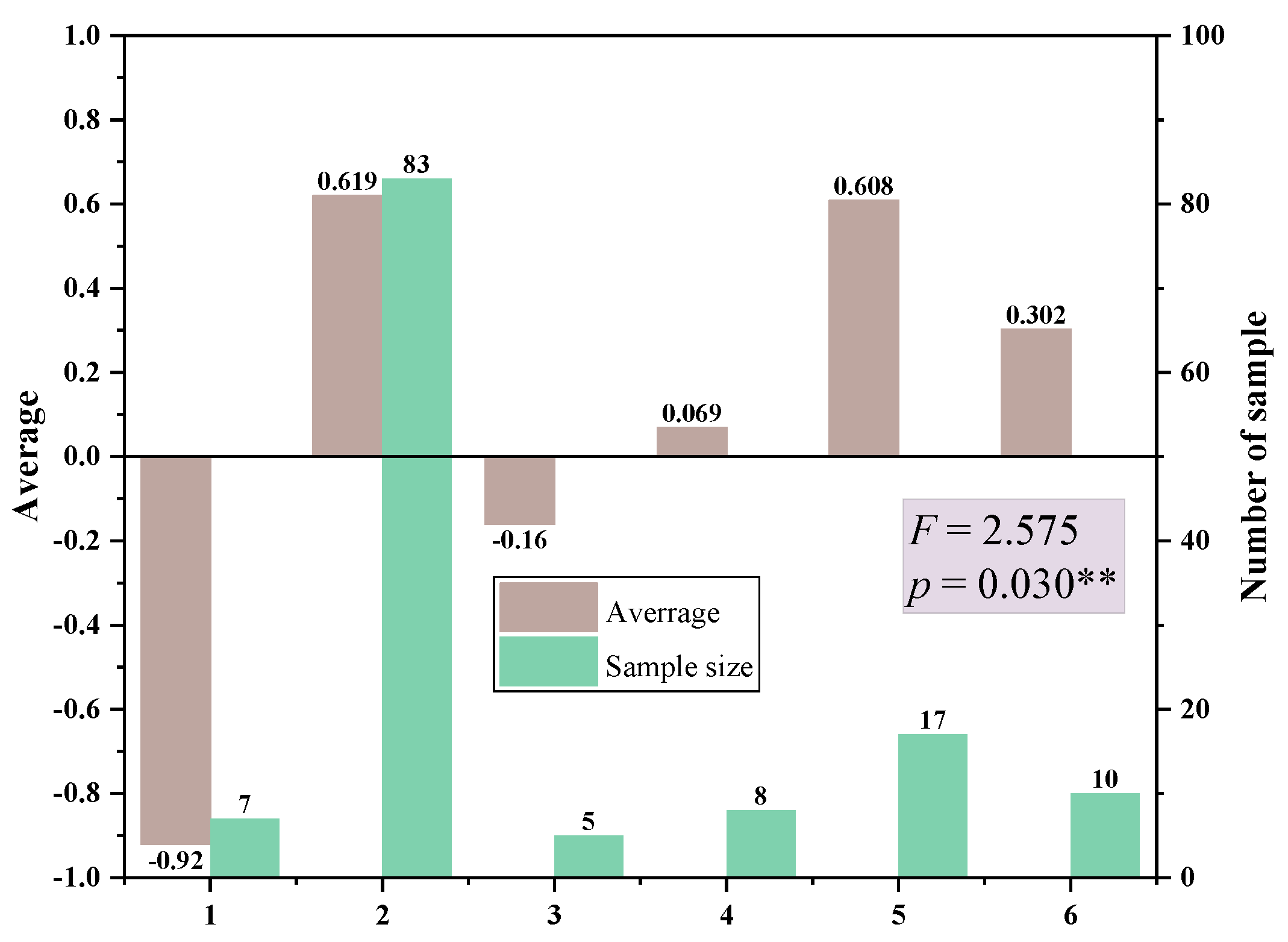 Systems 10 00092 g010 550