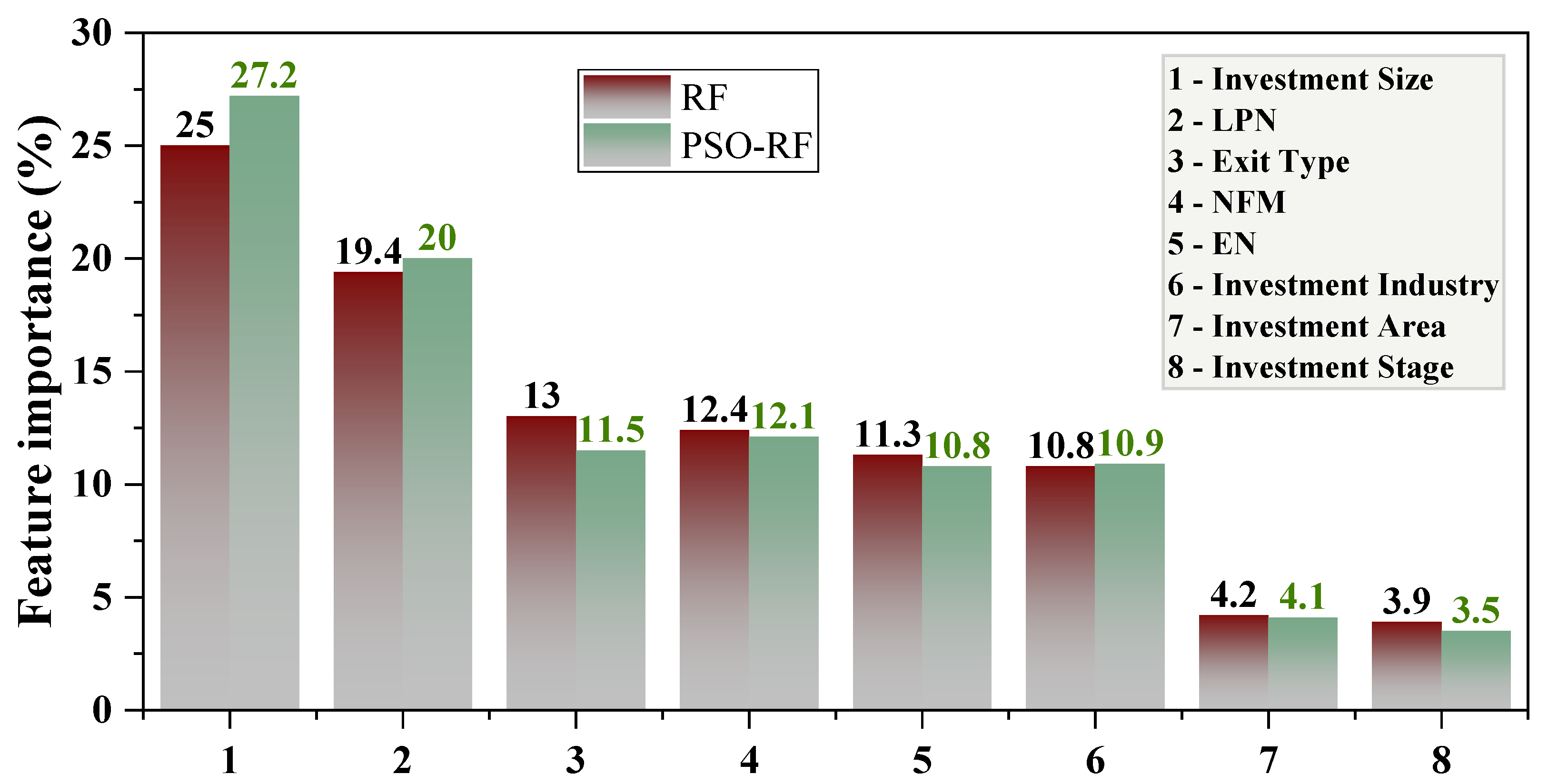 Systems 10 00092 g012 550