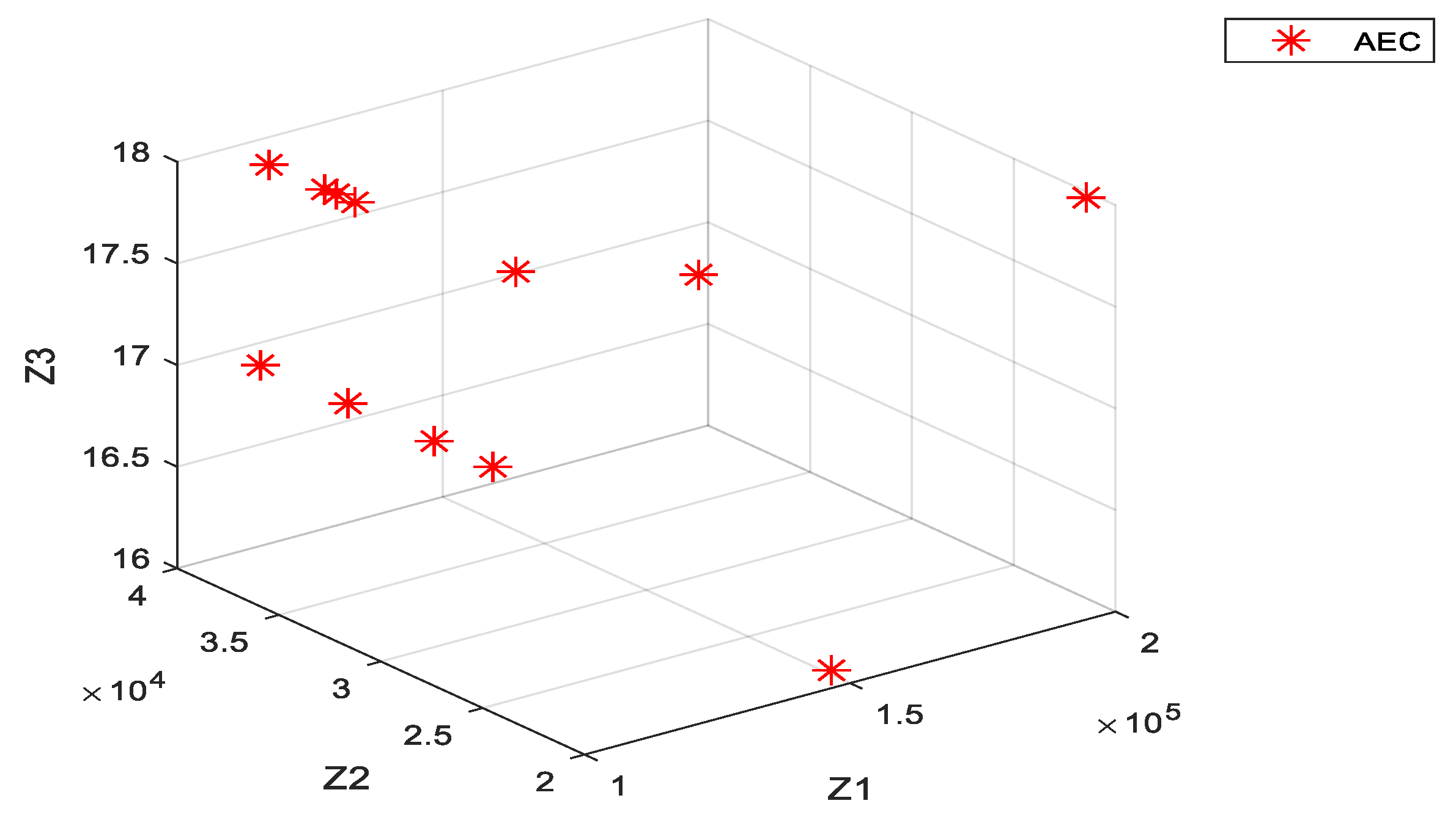 Systems 10 00094 g002