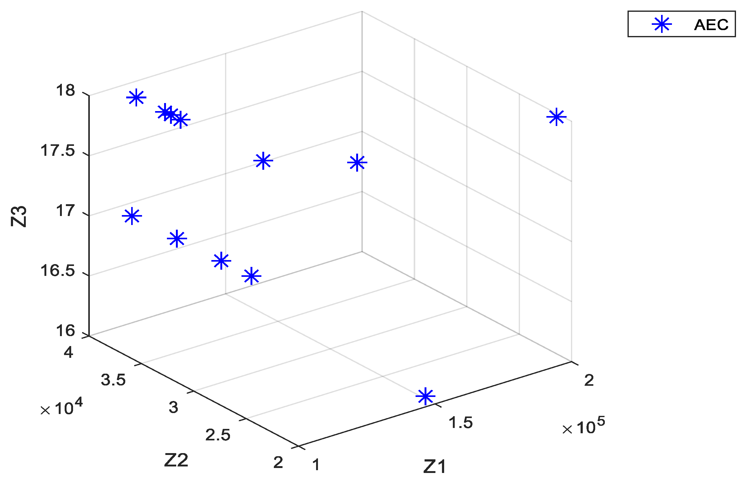 Systems 10 00094 g004