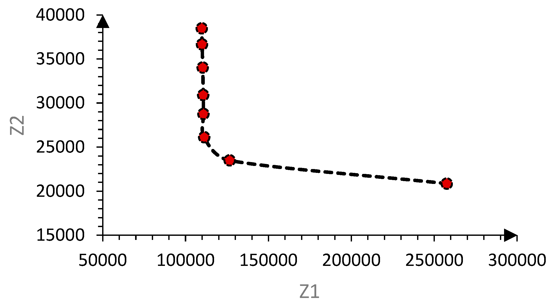 Systems 10 00094 g005