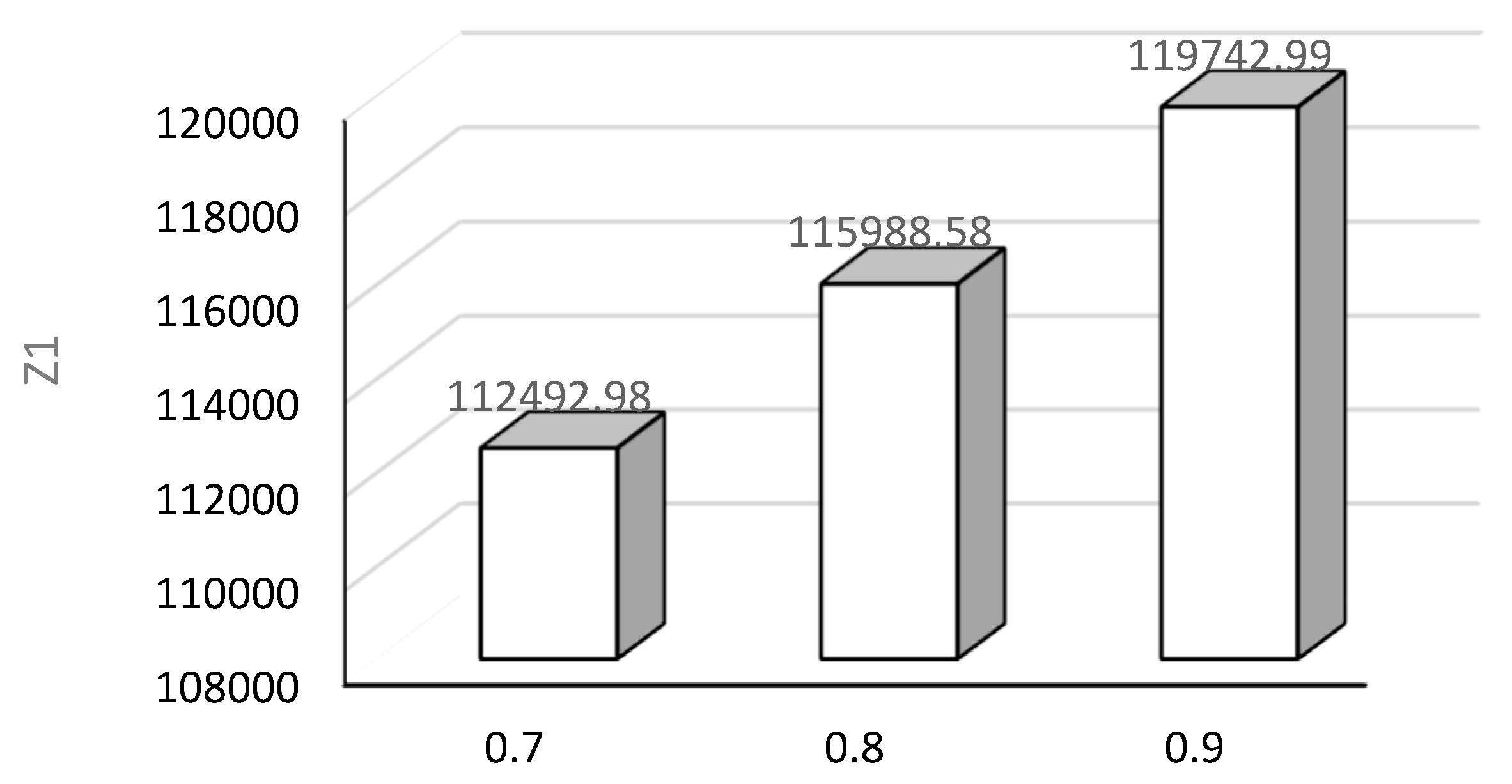 Systems 10 00094 g008