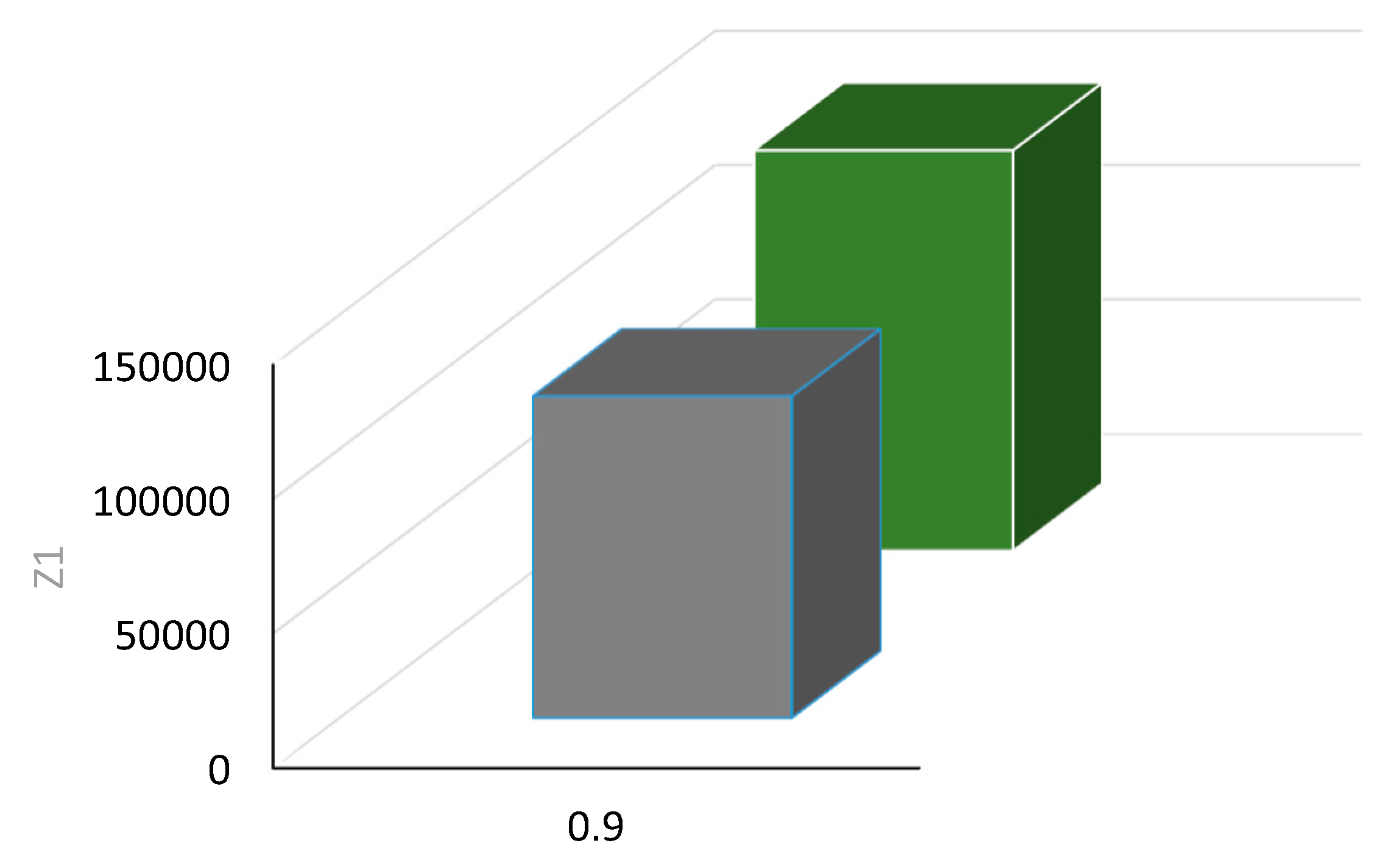 Systems 10 00094 g009