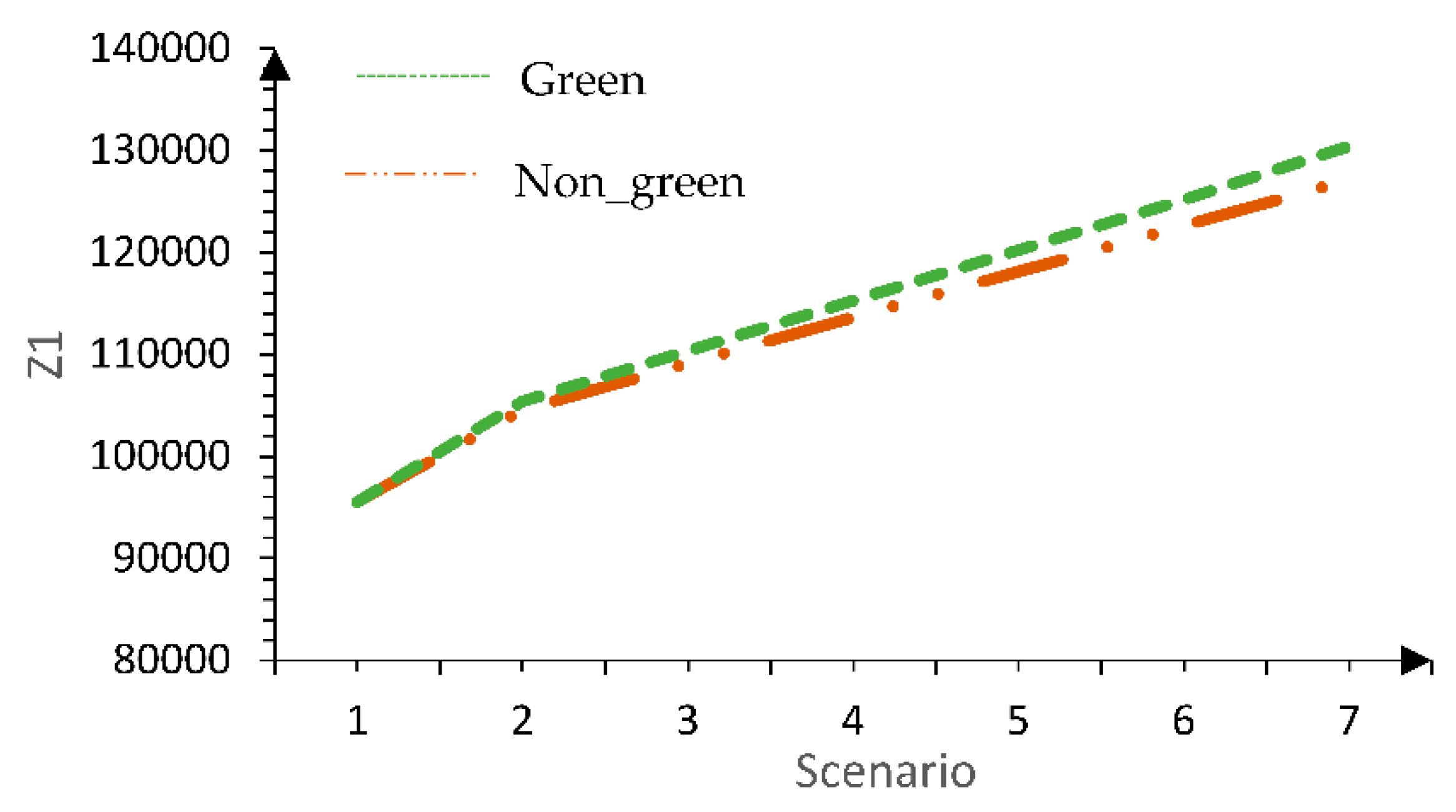 Systems 10 00094 g013