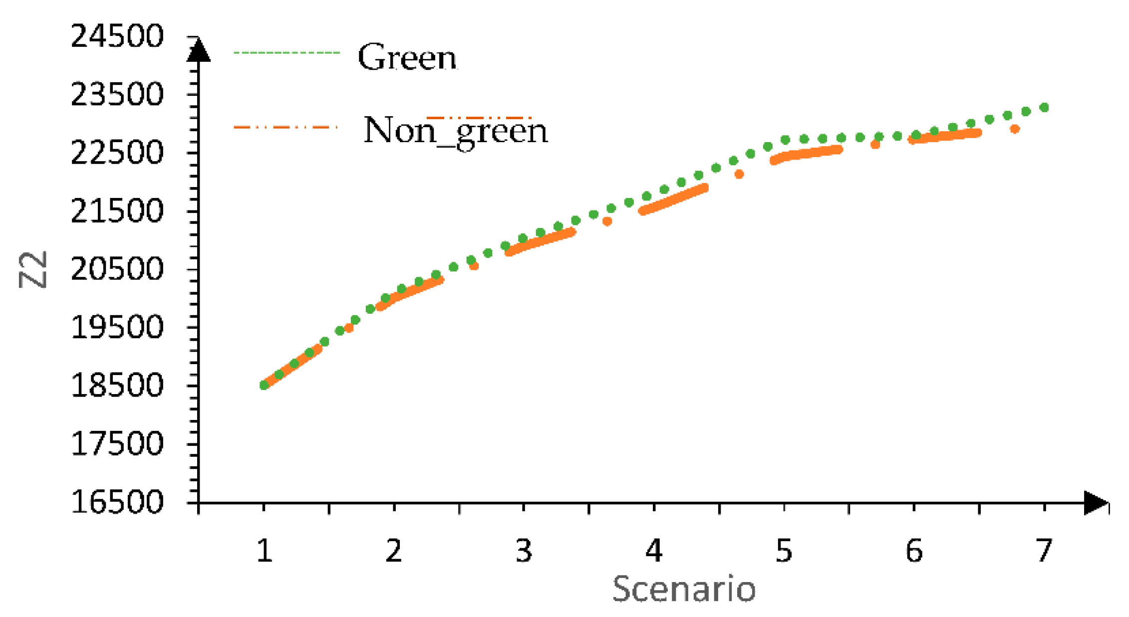 Systems 10 00094 g014