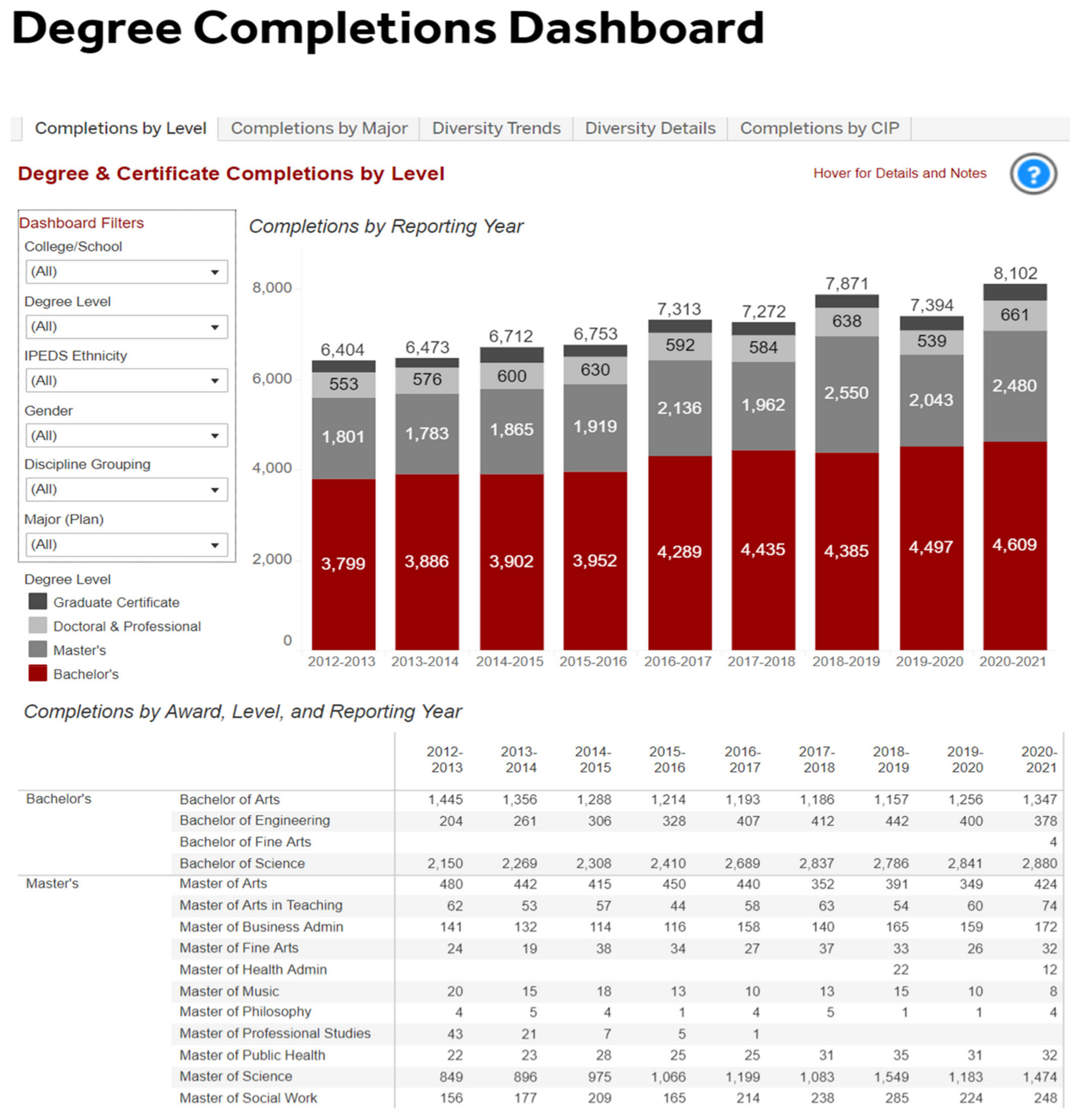 Systems 10 00096 g003
