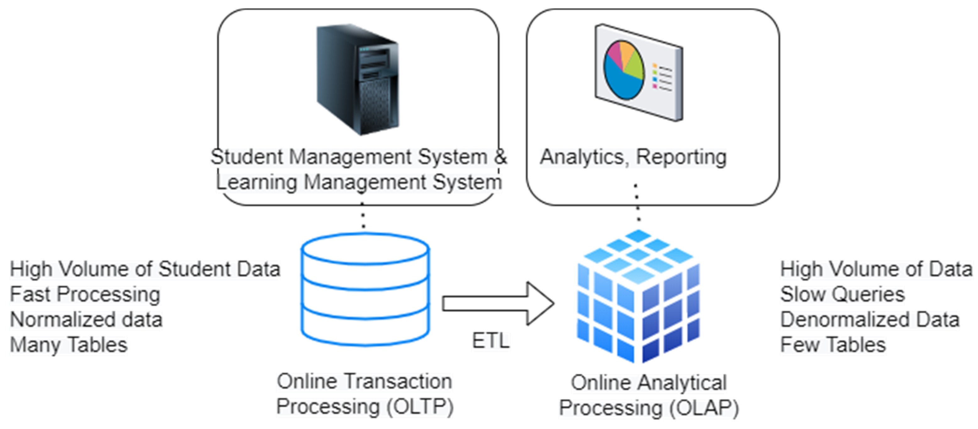 Systems 10 00096 g008