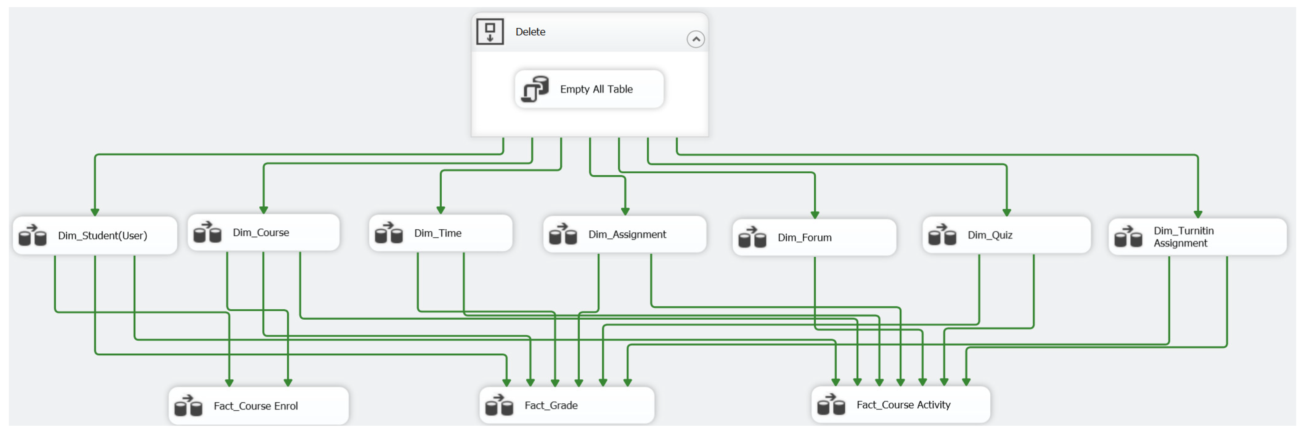 Systems 10 00096 g009