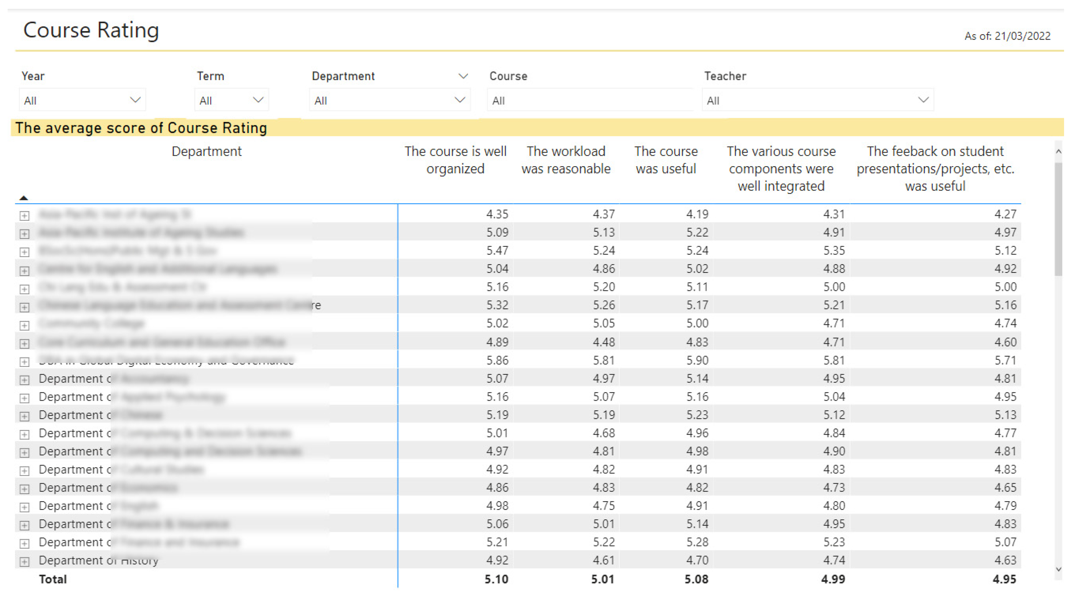 Systems 10 00096 g013