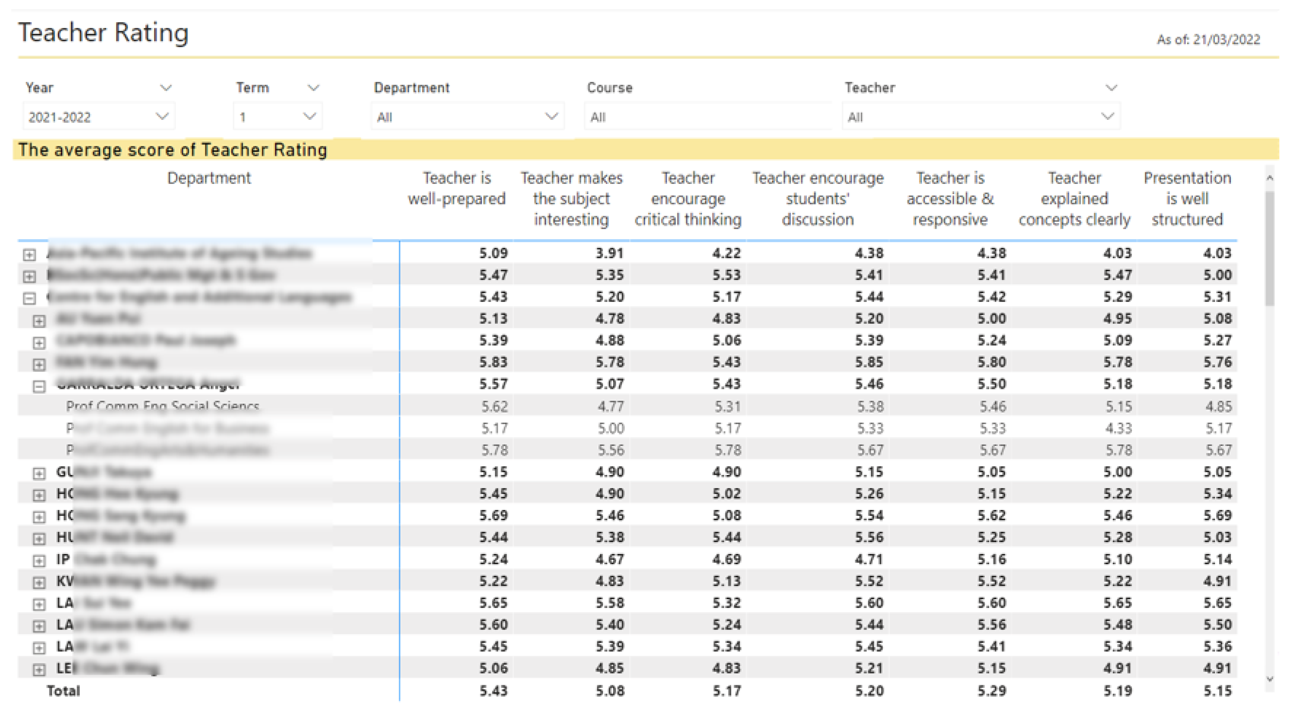 Systems 10 00096 g015