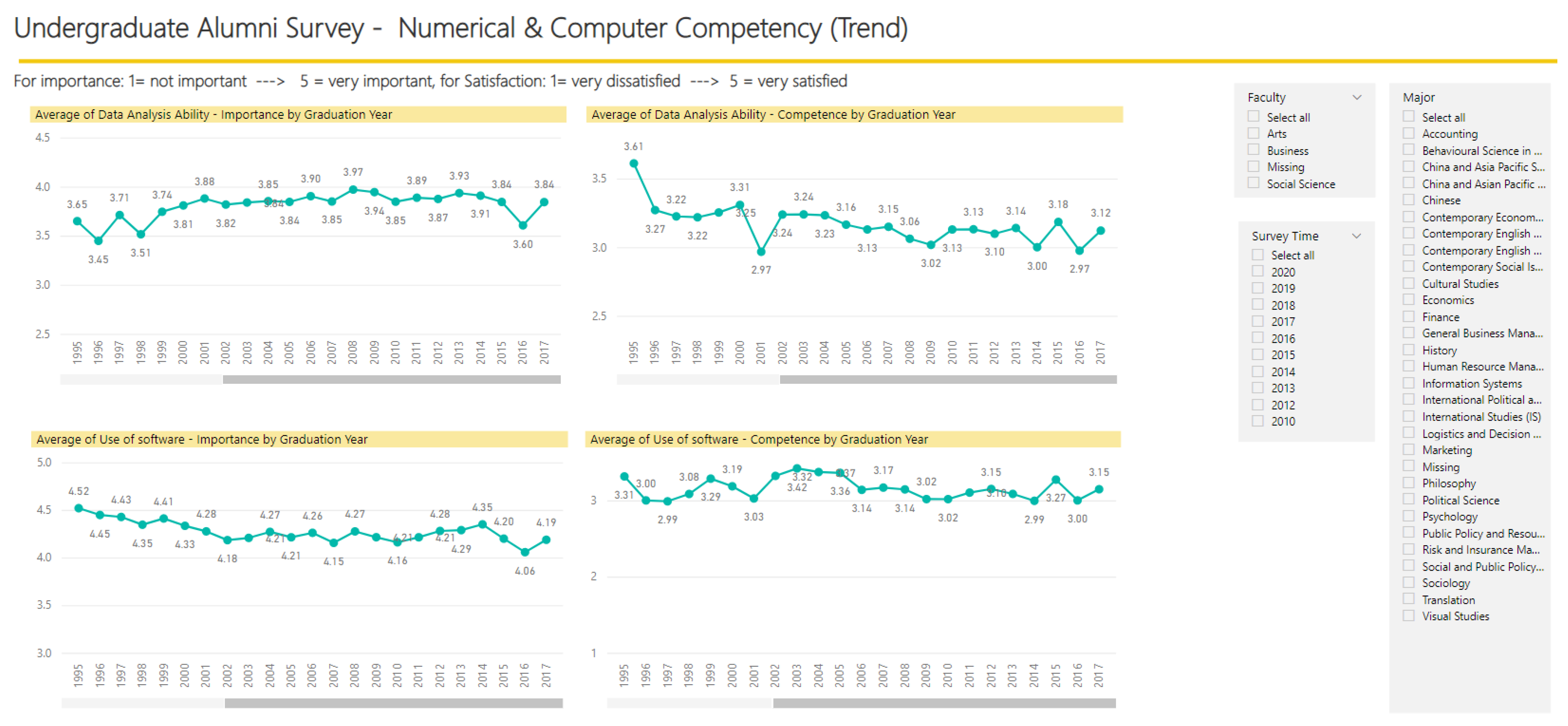 Systems 10 00096 g018