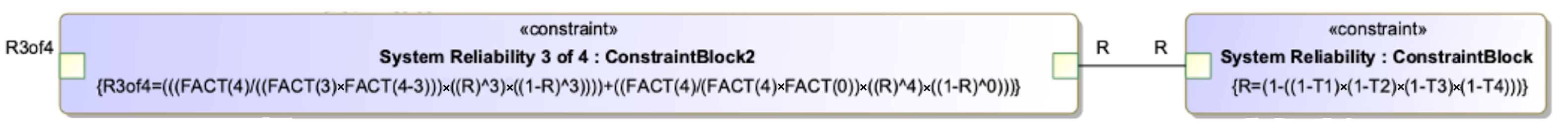 Systems 10 00101 g005 550