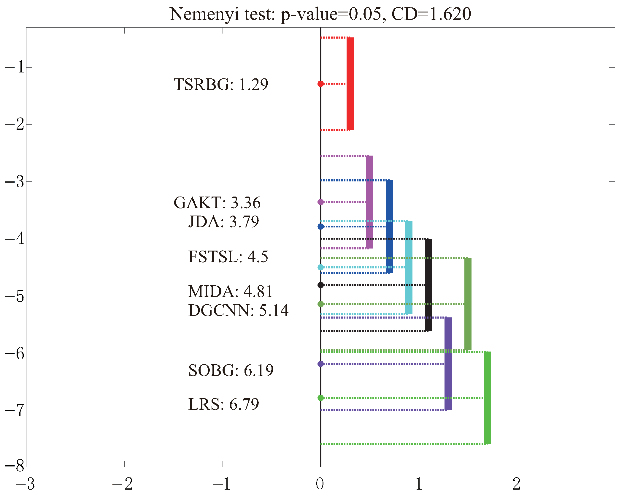 Systems 10 00111 g002