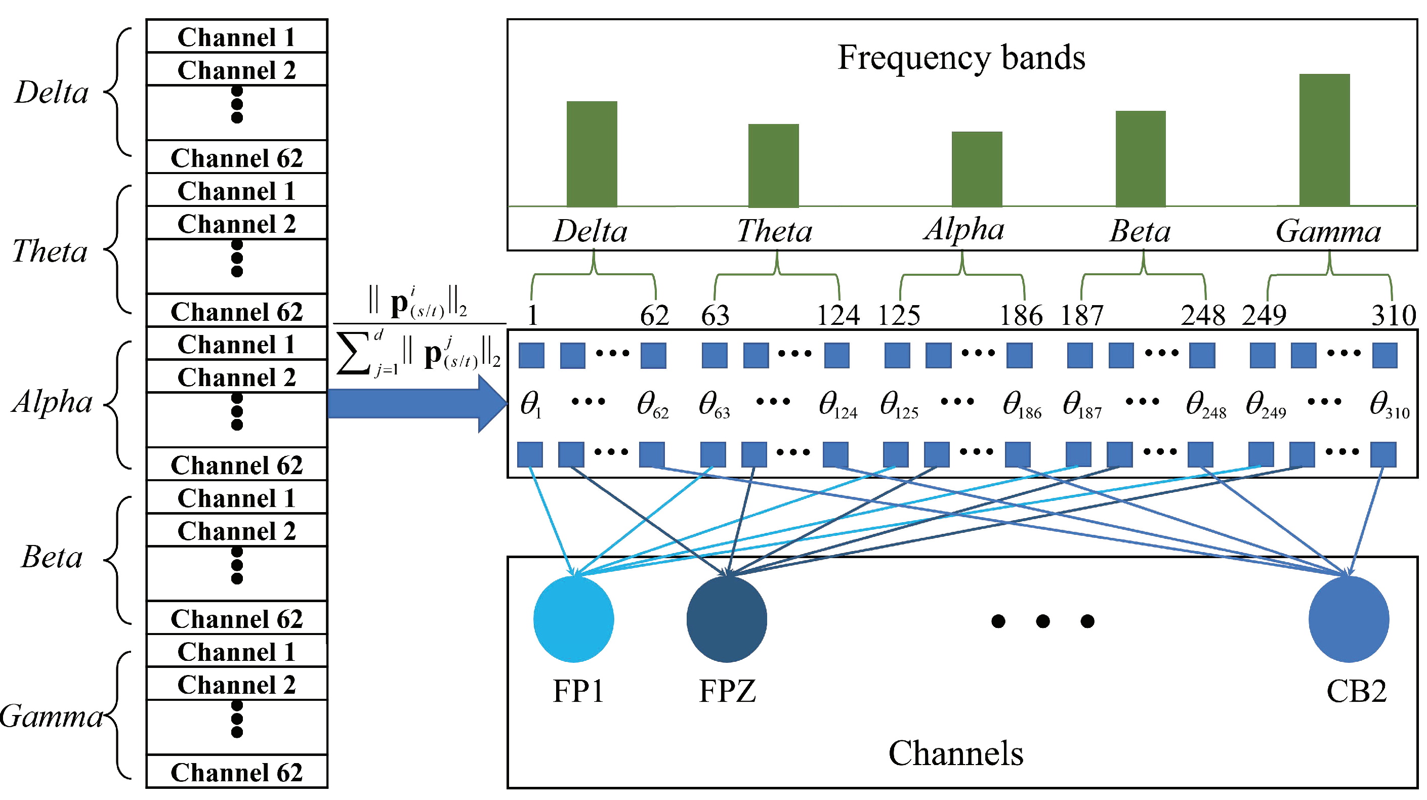 Systems 10 00111 g006